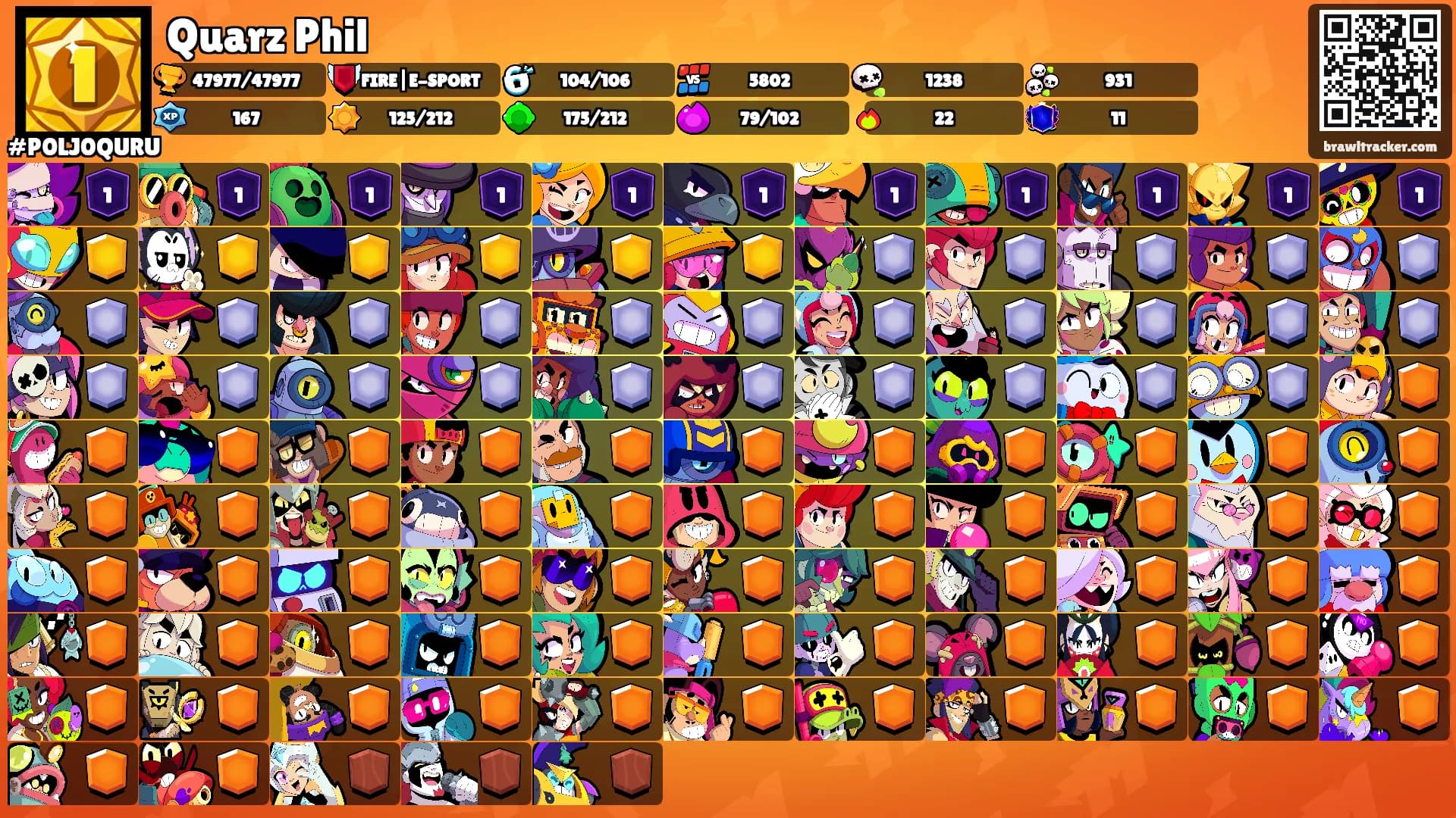 Quarz Phil's Ranks