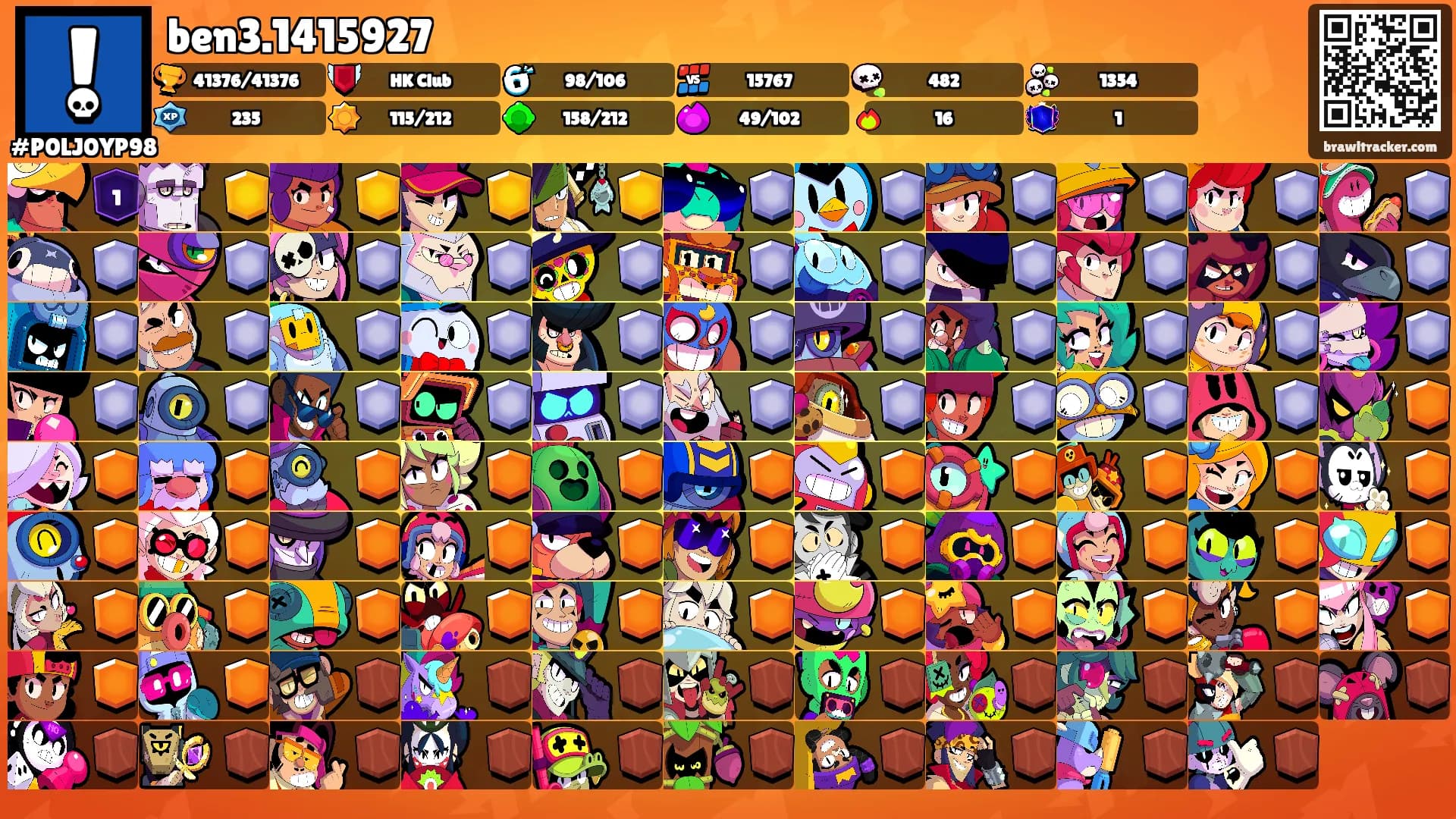 ben3.1415927's Ranks