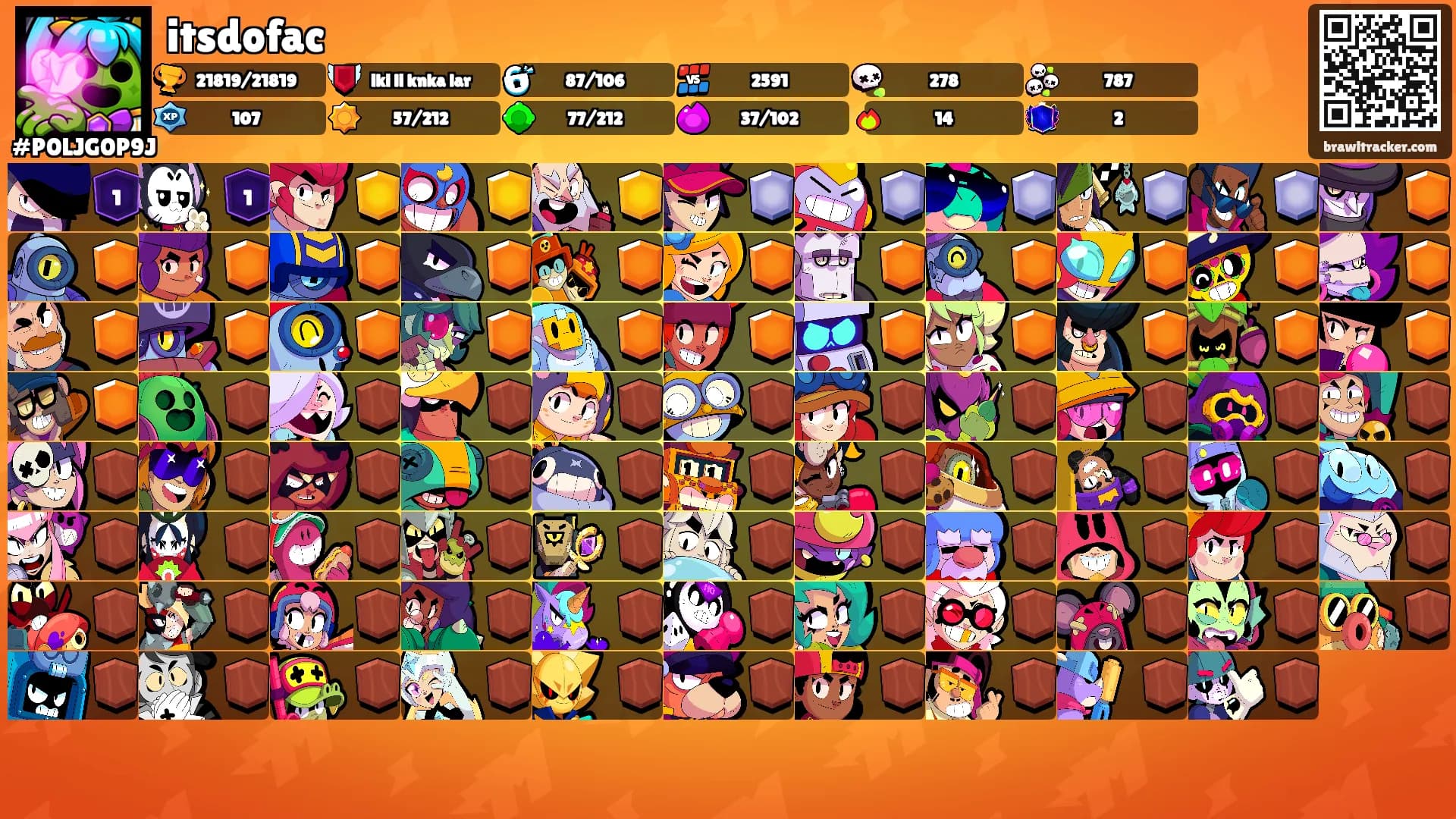 itsdofac's Ranks
