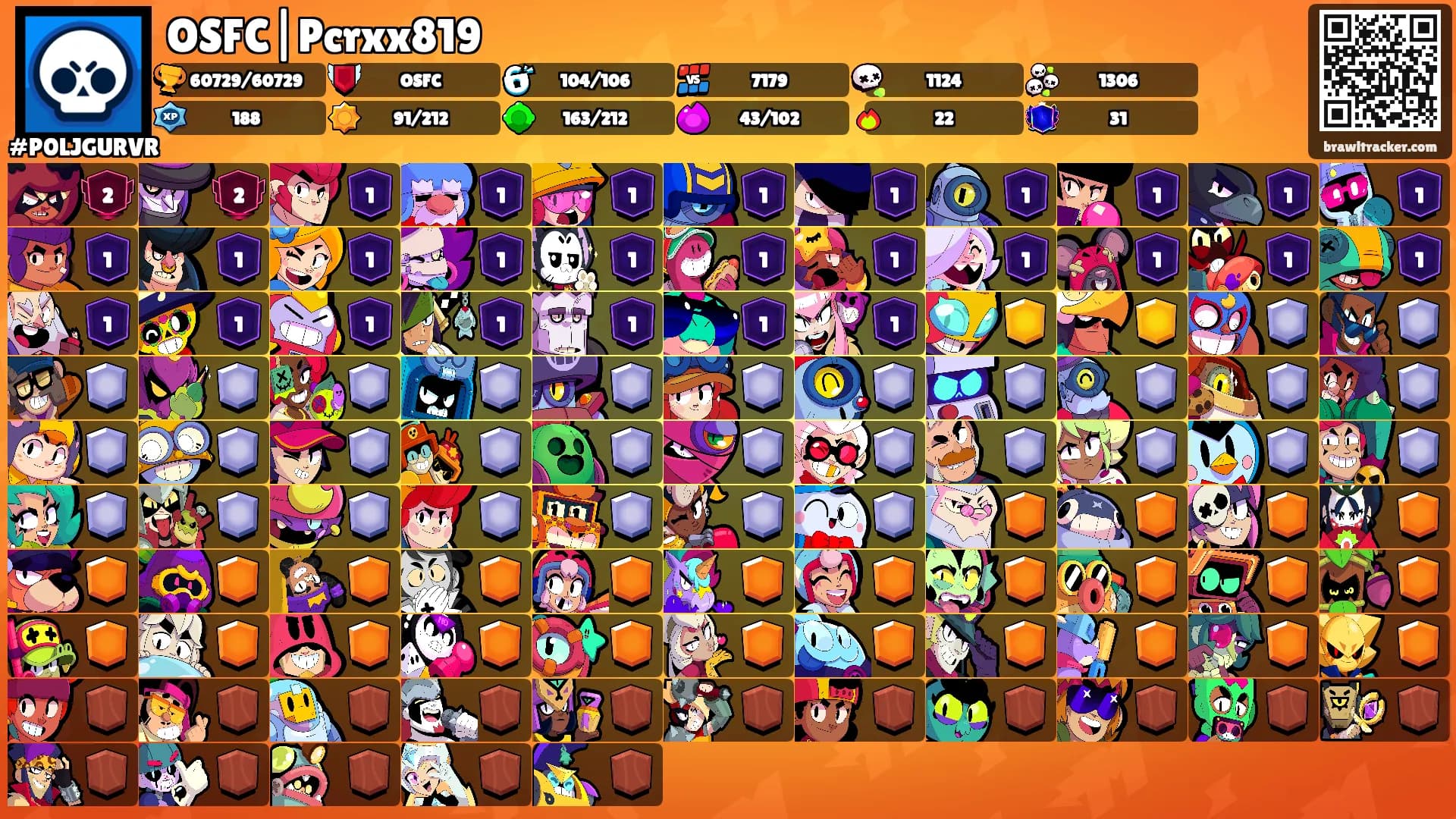 OSFC|Pcrxx819's Ranks