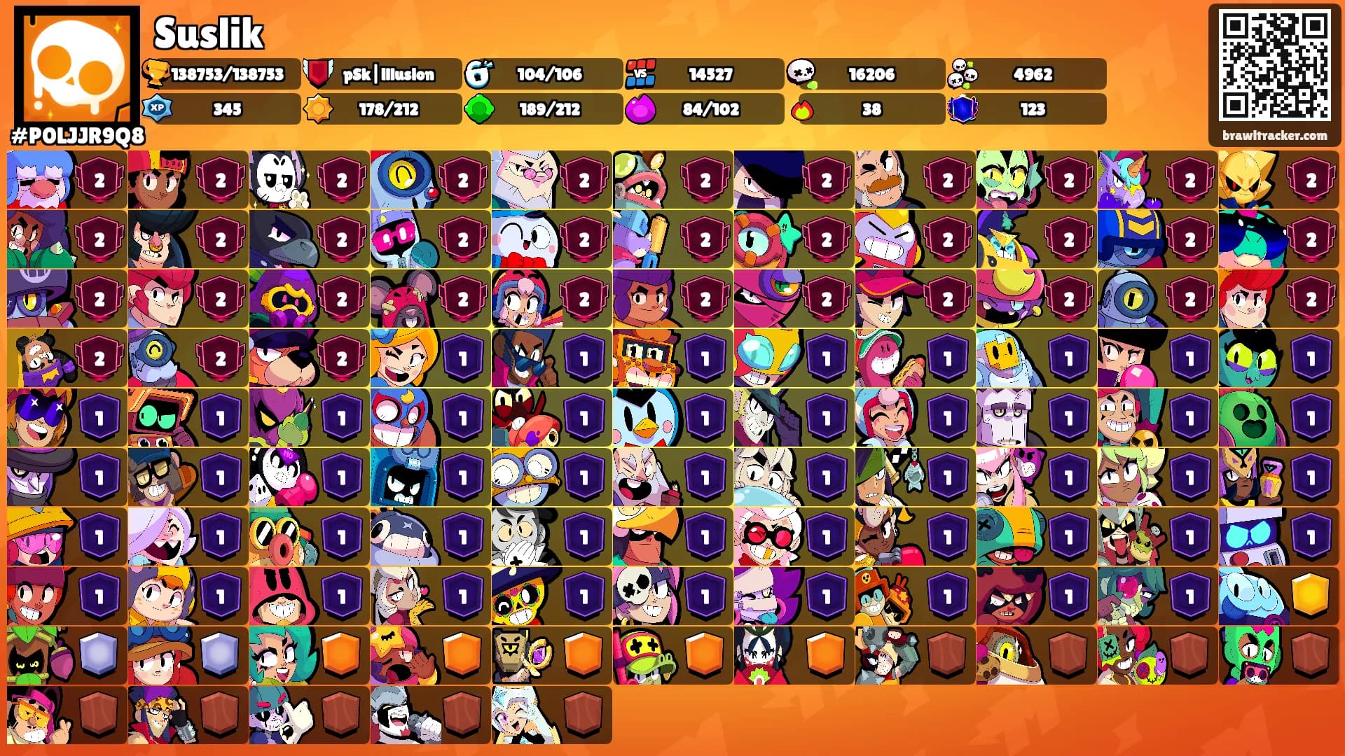 Suslik's Ranks