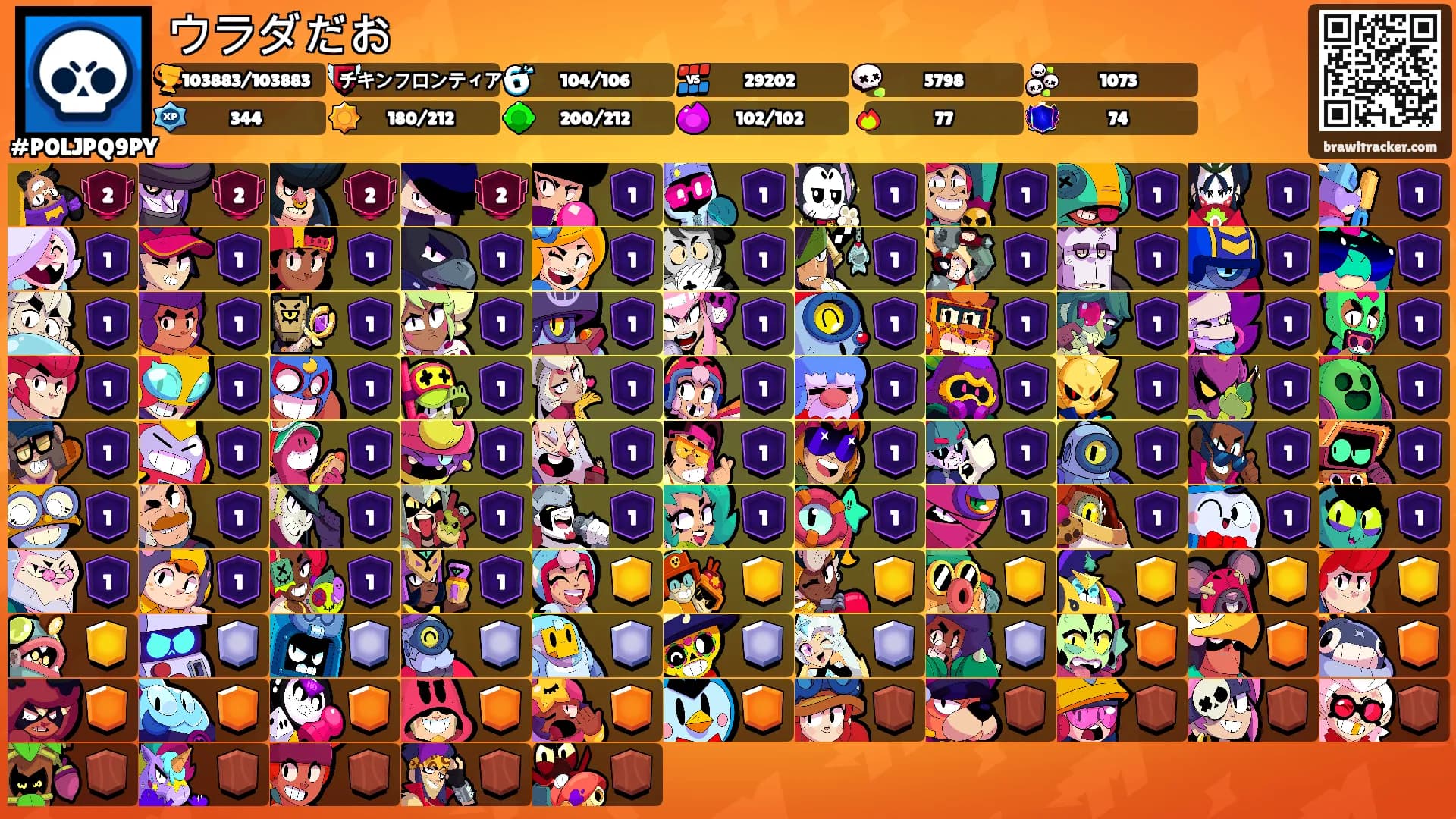ウラダだお's Ranks
