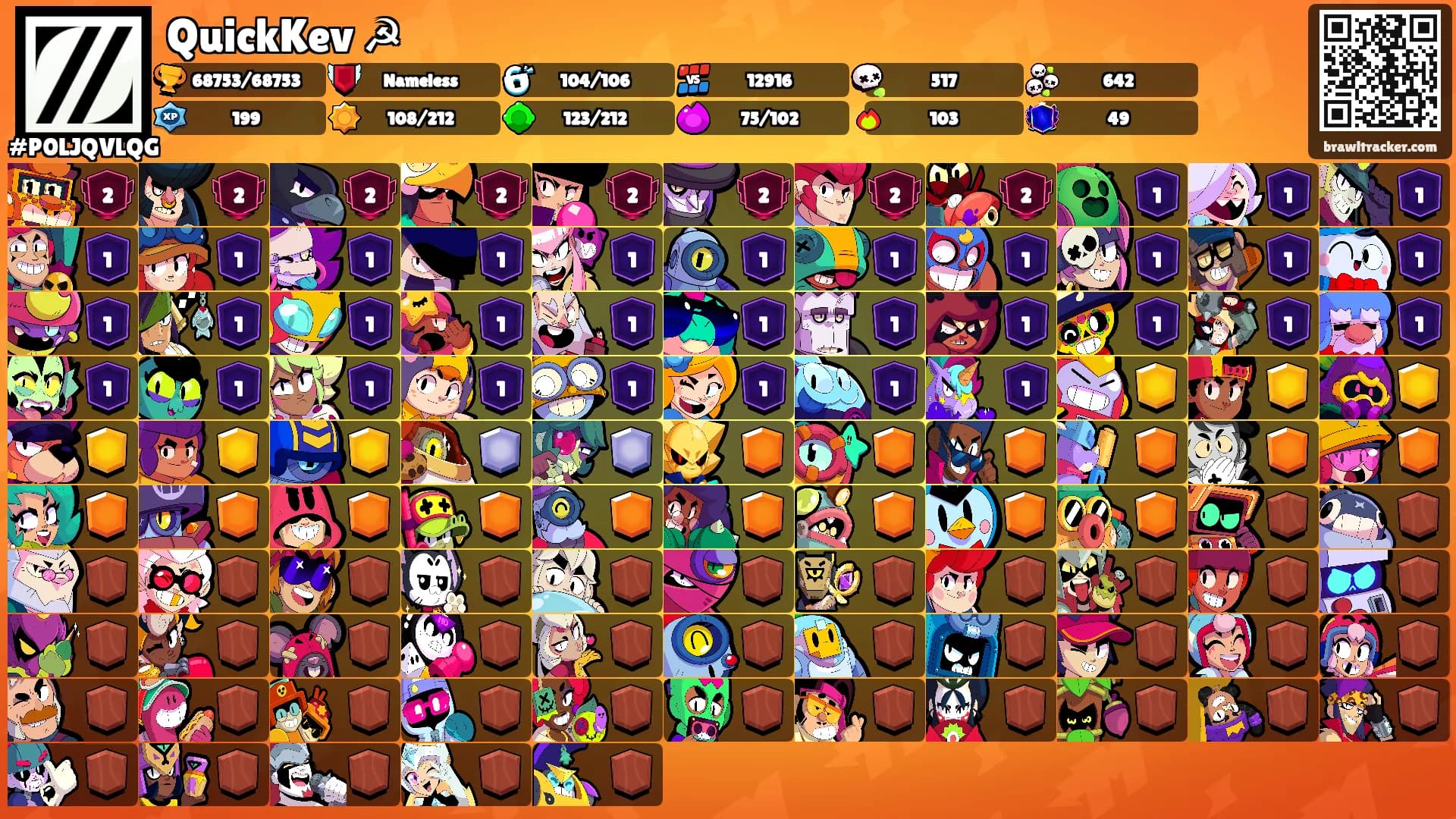 QuickKev ☭'s Ranks