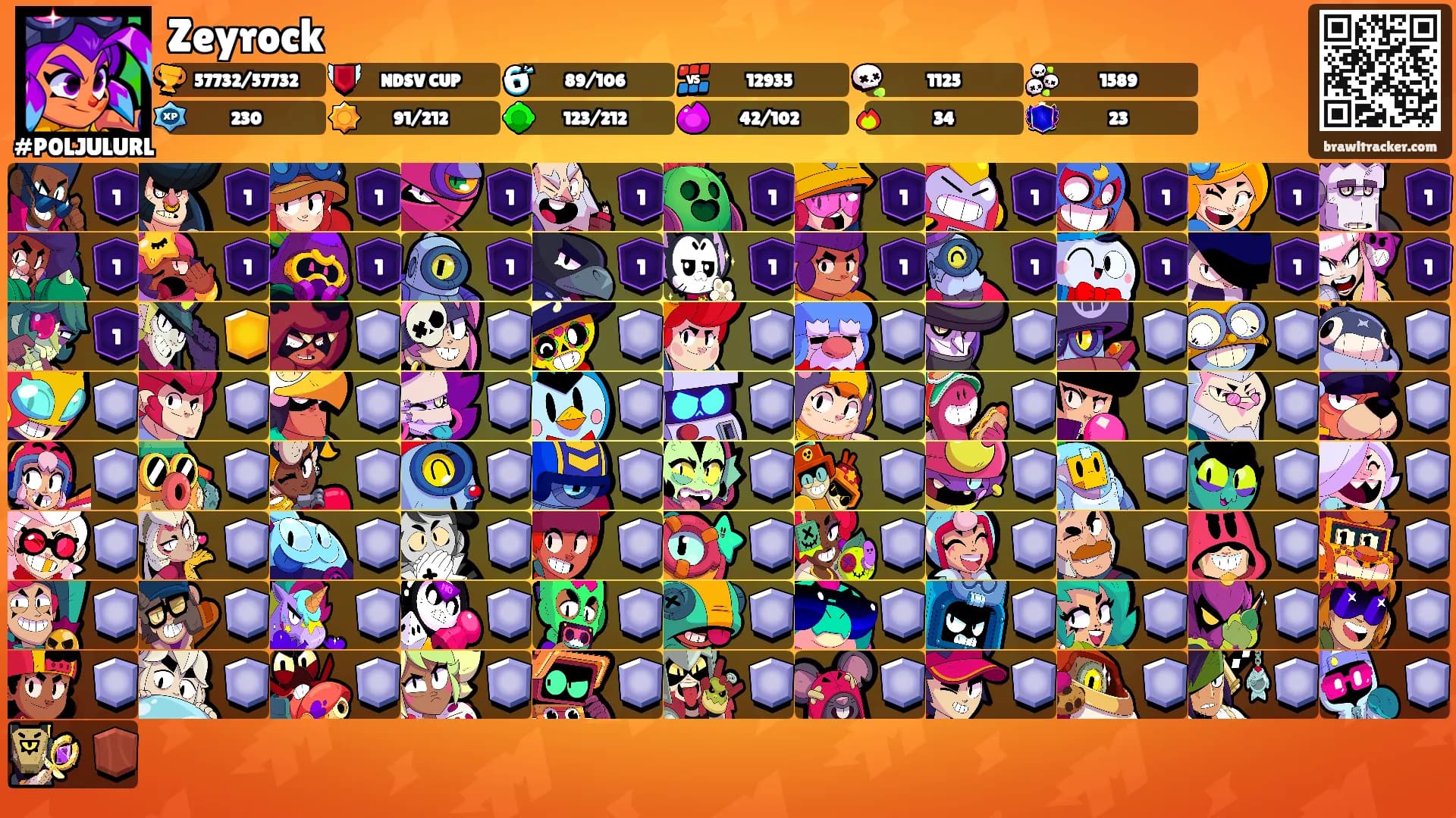Zeyrock's Ranks