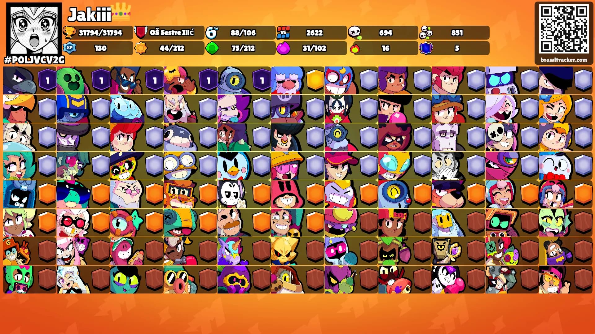 Jakiii👑's Ranks