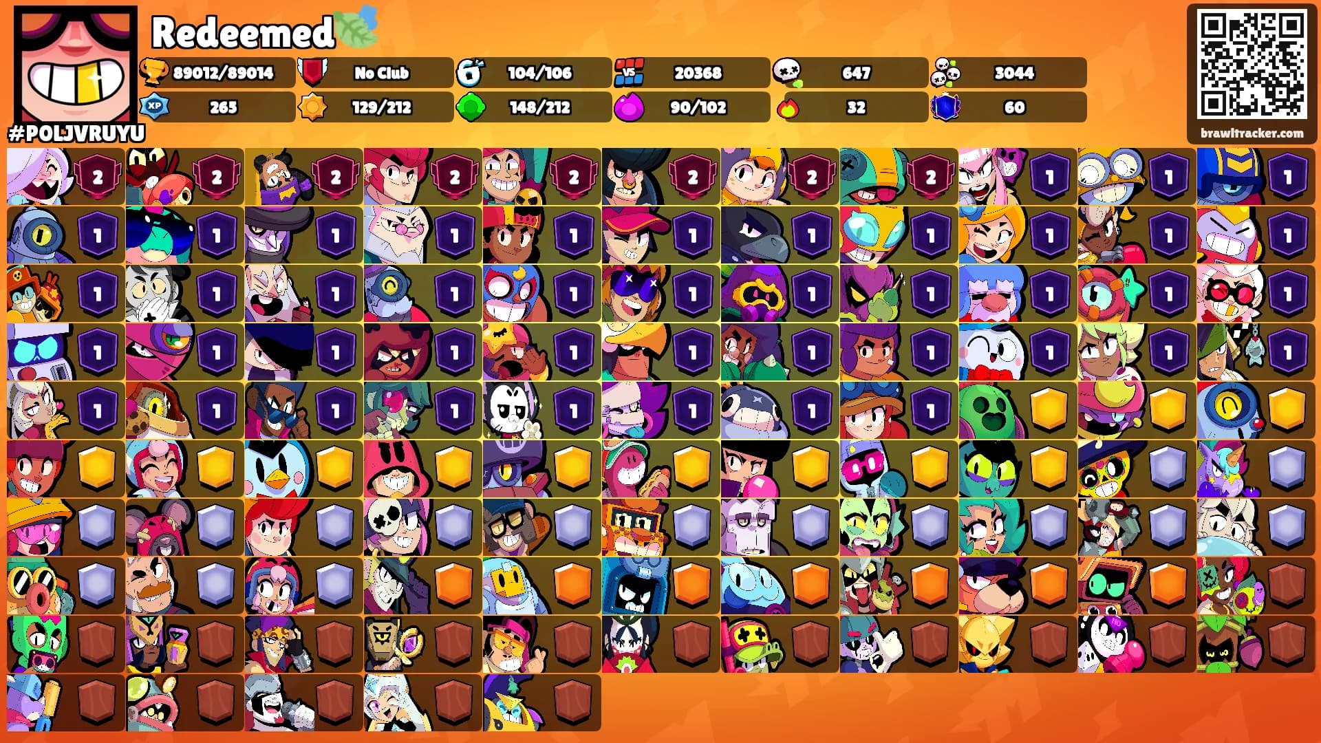 Redeemed🍃's Ranks
