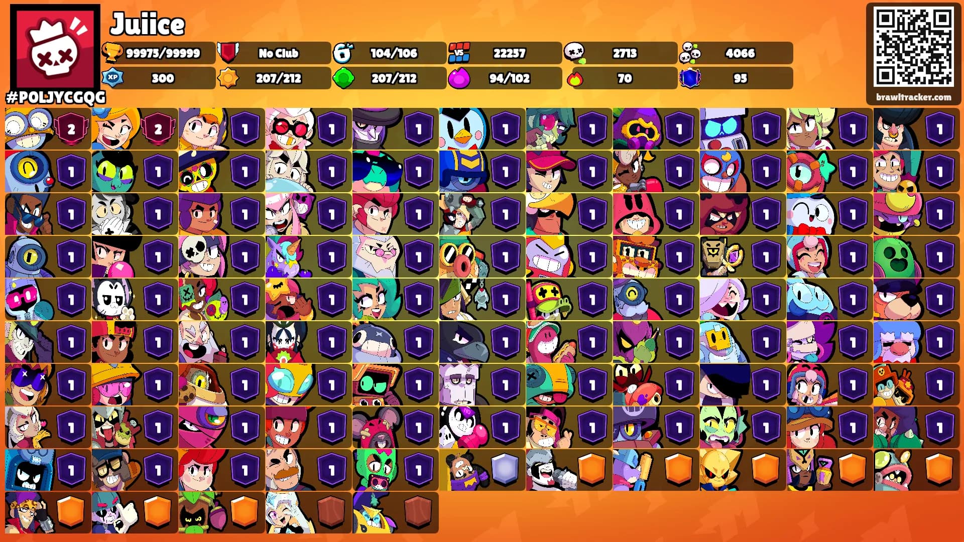 Juiice's Ranks