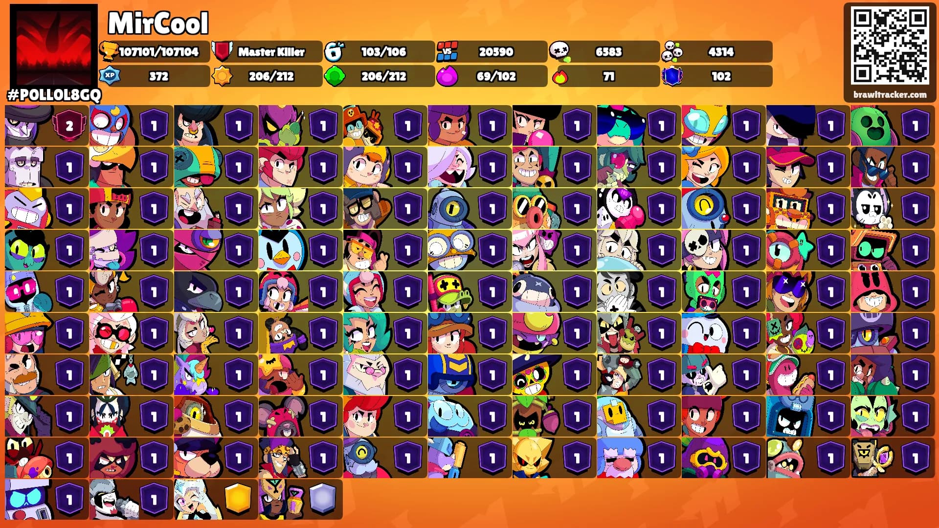 MirCool's Ranks