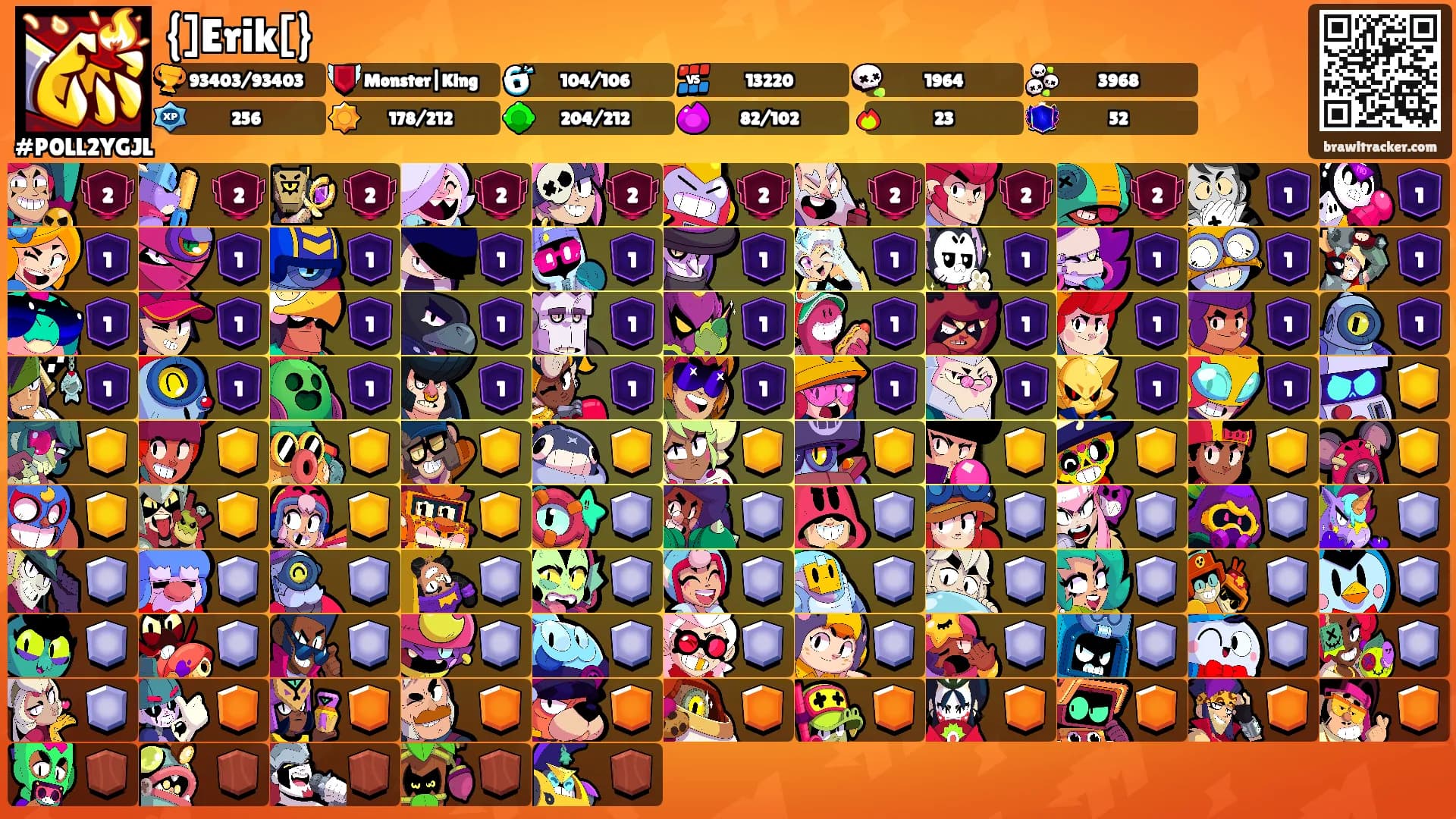 {]Erik[}'s Ranks