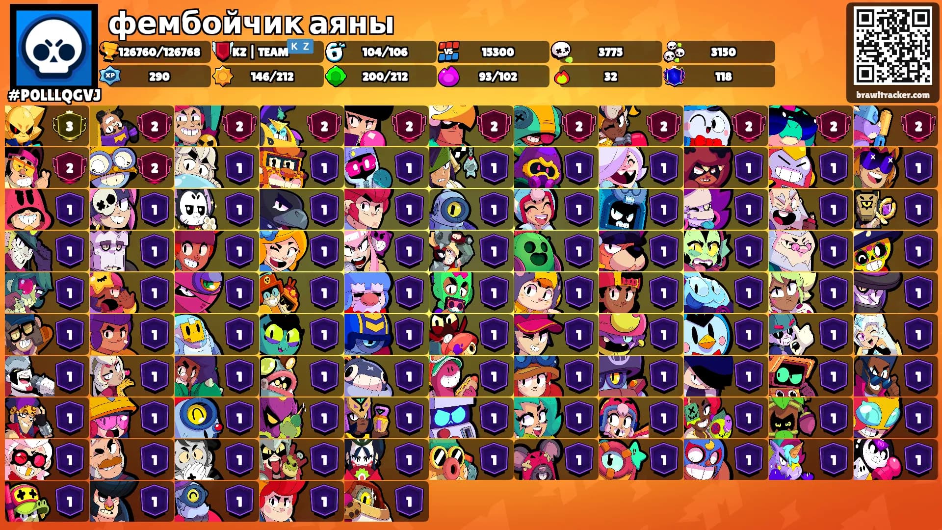 фембойчик аяны's Ranks