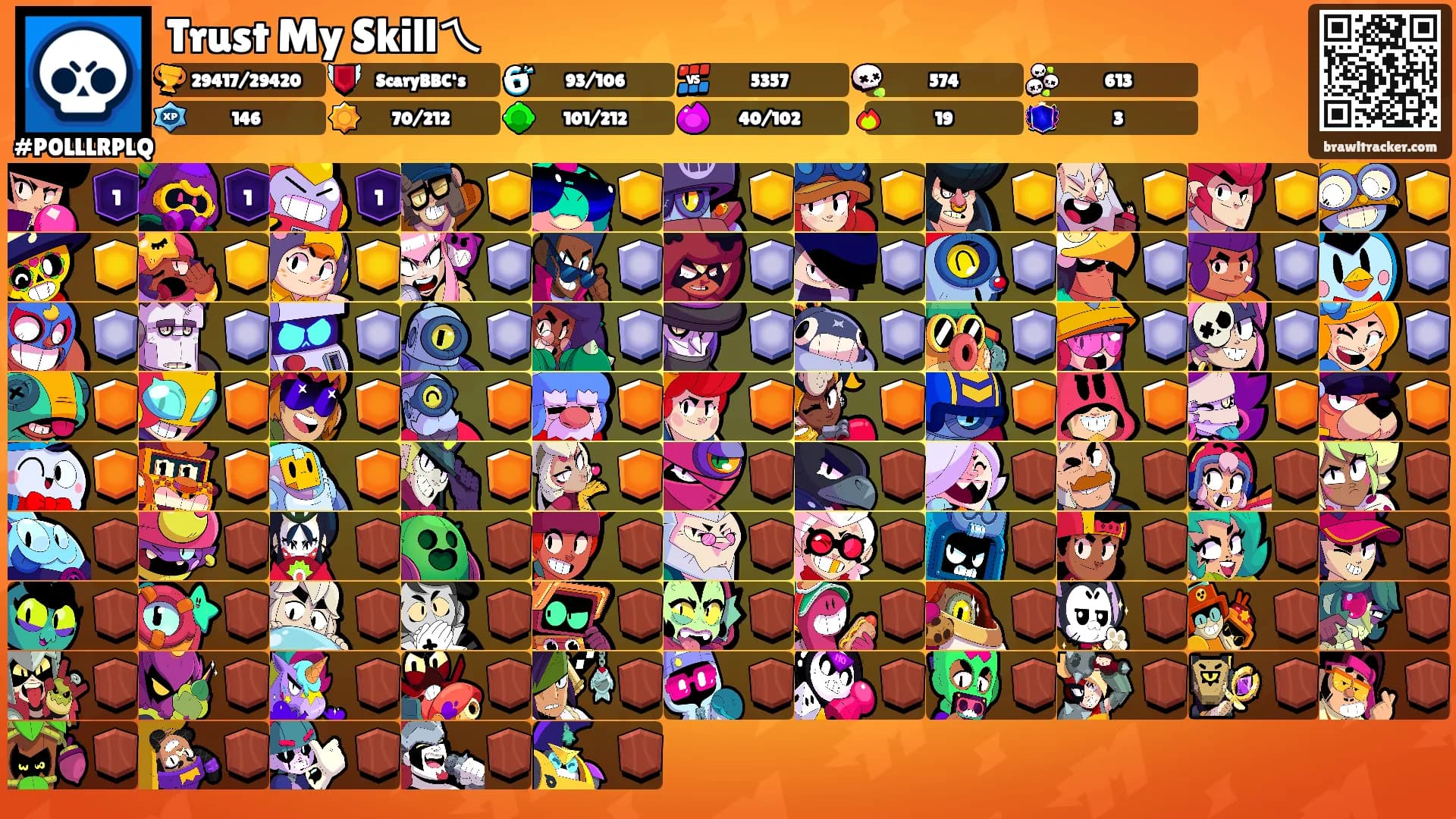 Trust My Skillㄟ's Ranks