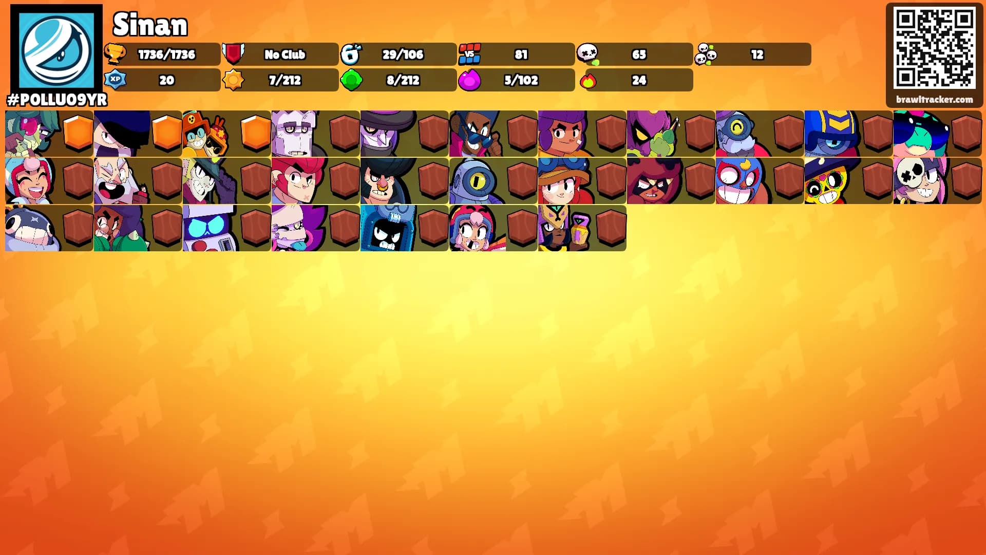 Sinan's Ranks