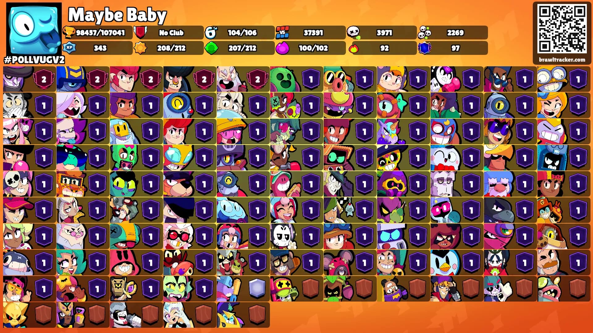 Maybe Baby's Ranks