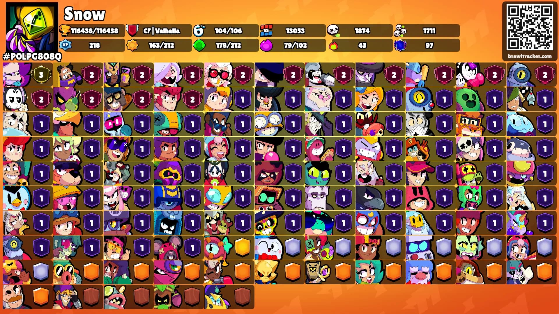 Snow's Ranks