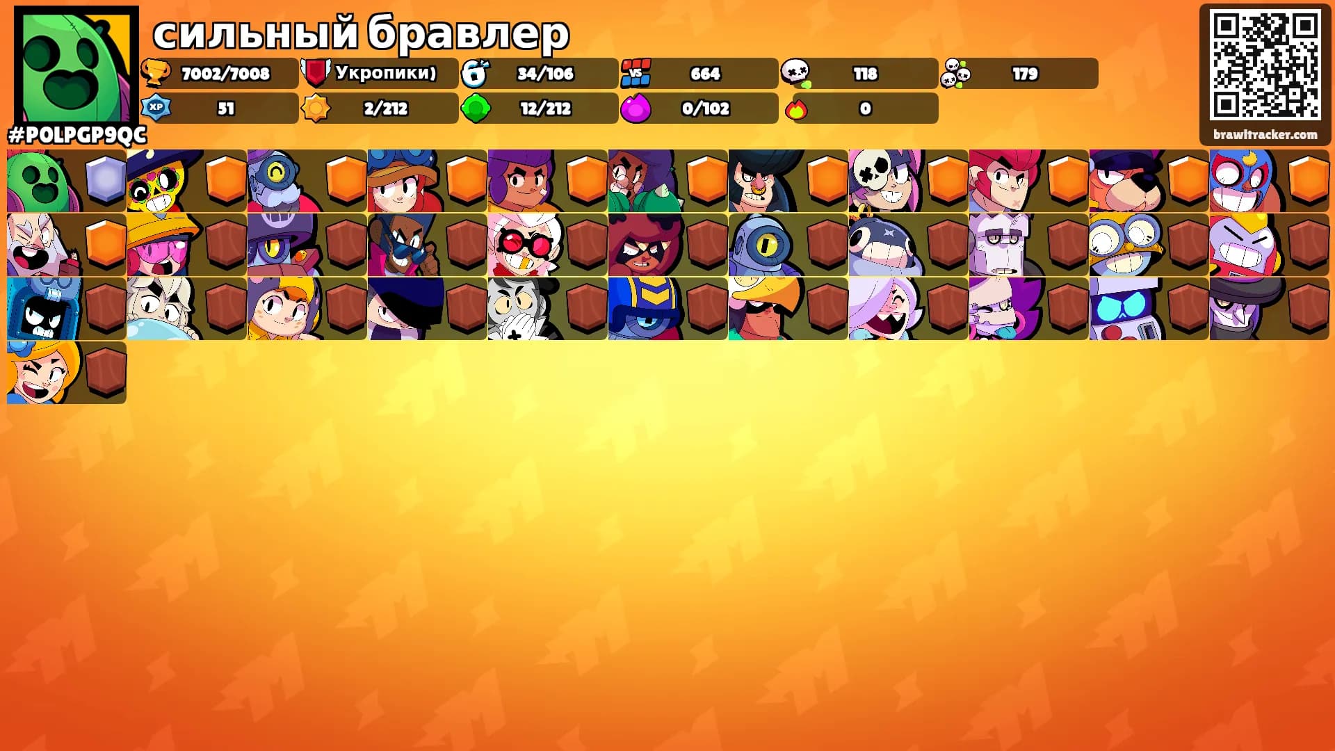 сильный бравлер's Ranks