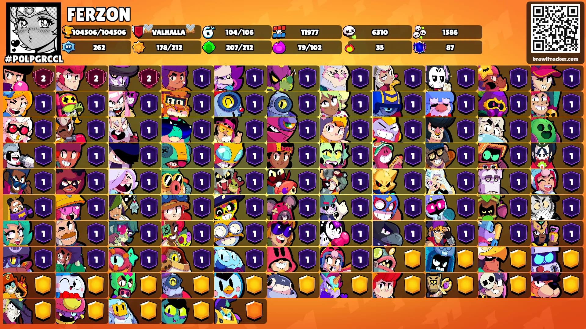 FERZON's Ranks