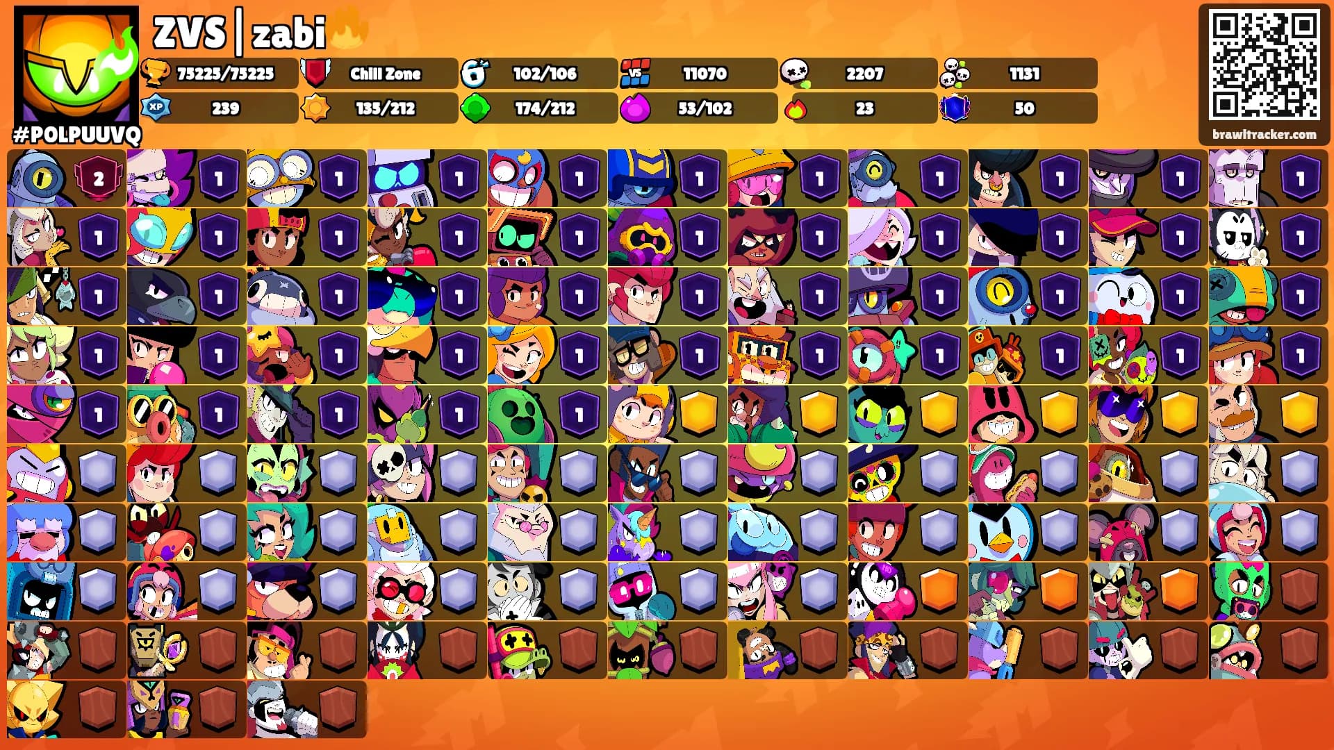 ZVS|zabi🔥's Ranks
