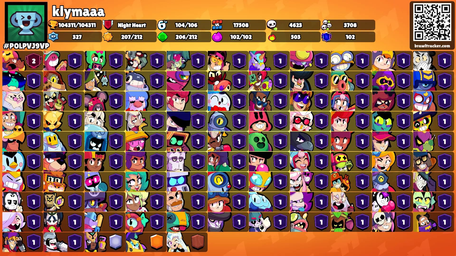 klymaaa's Ranks