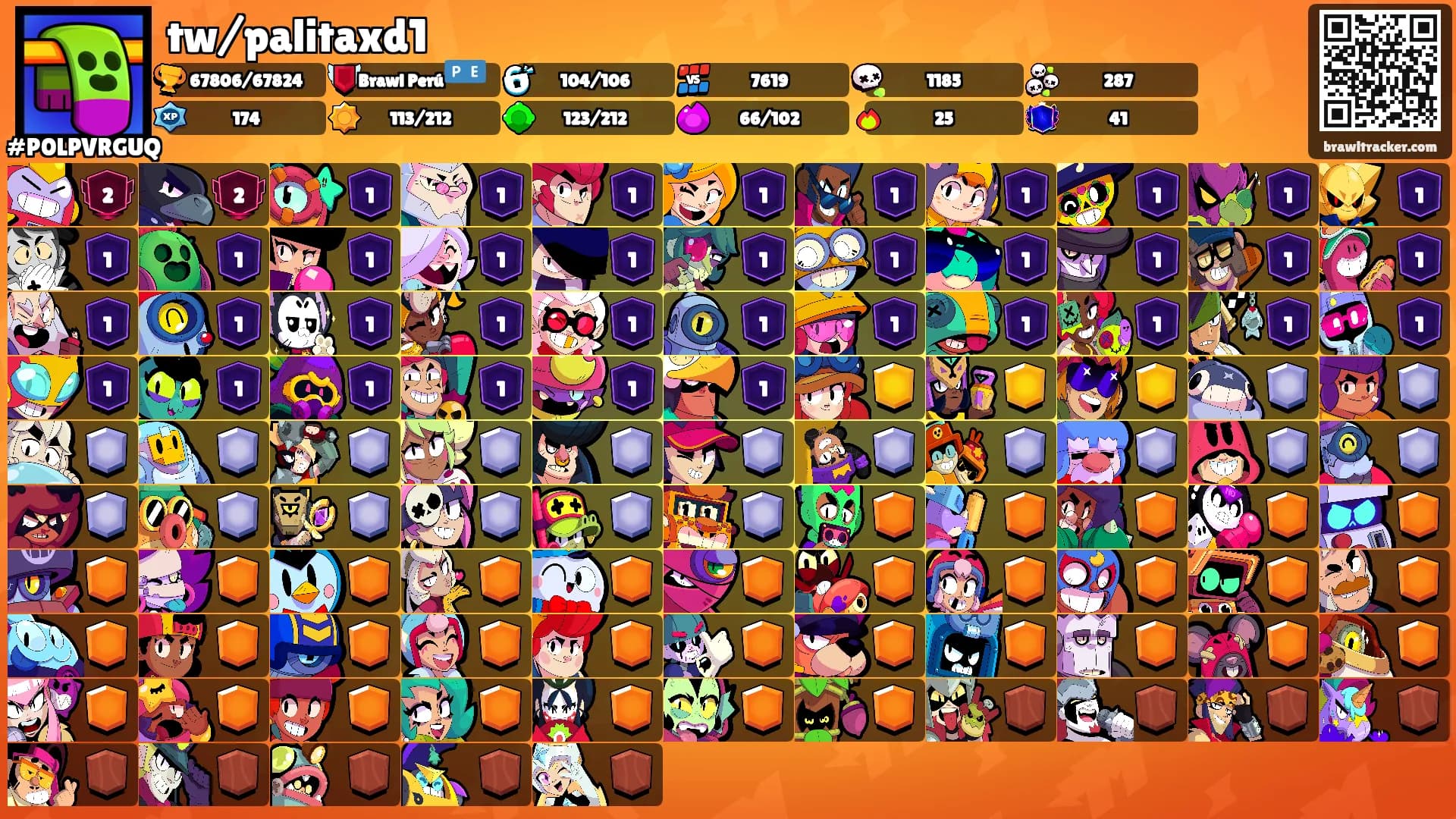 tw/palitaxd1's Ranks