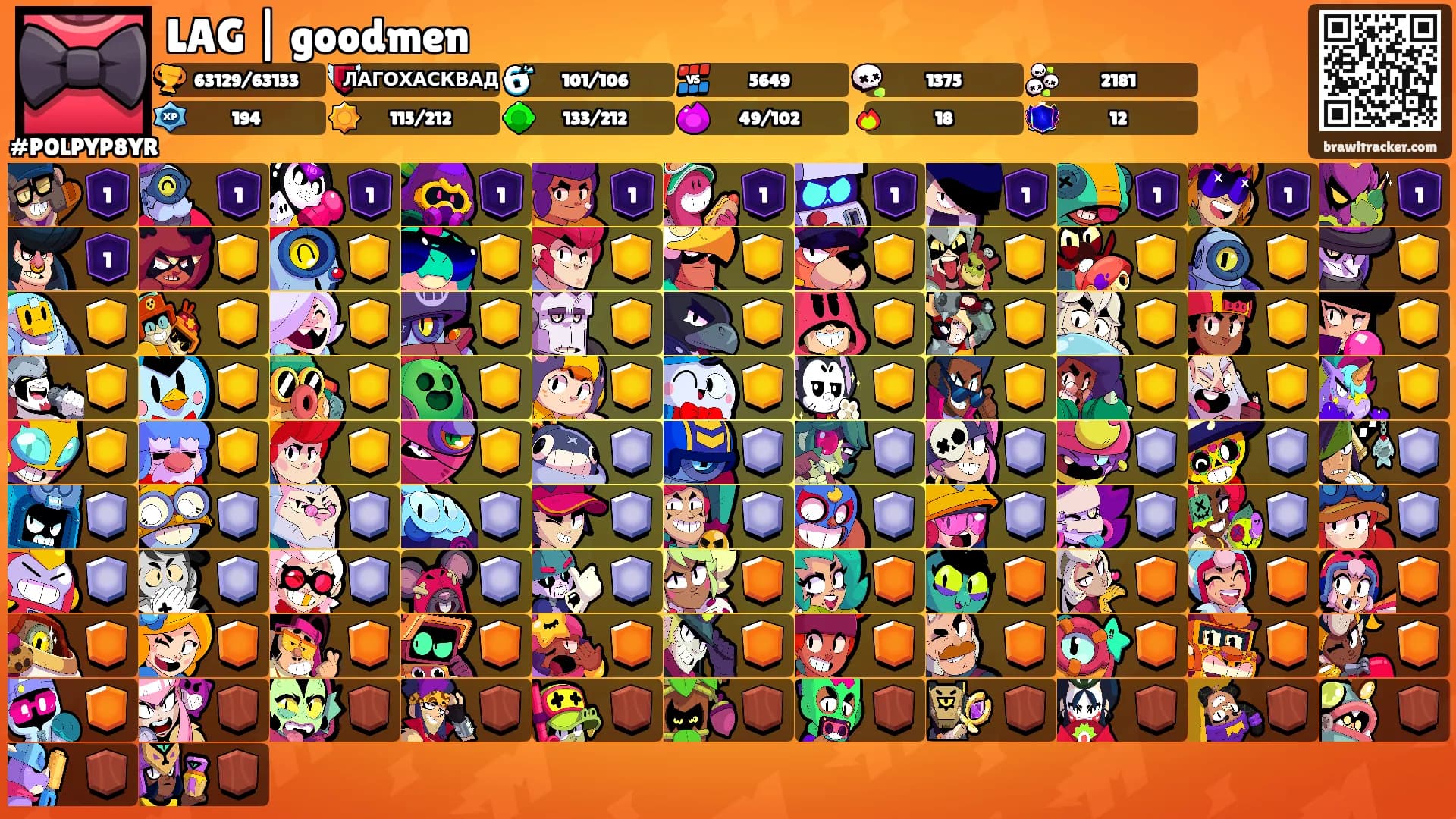 LAG | goodmen's Ranks