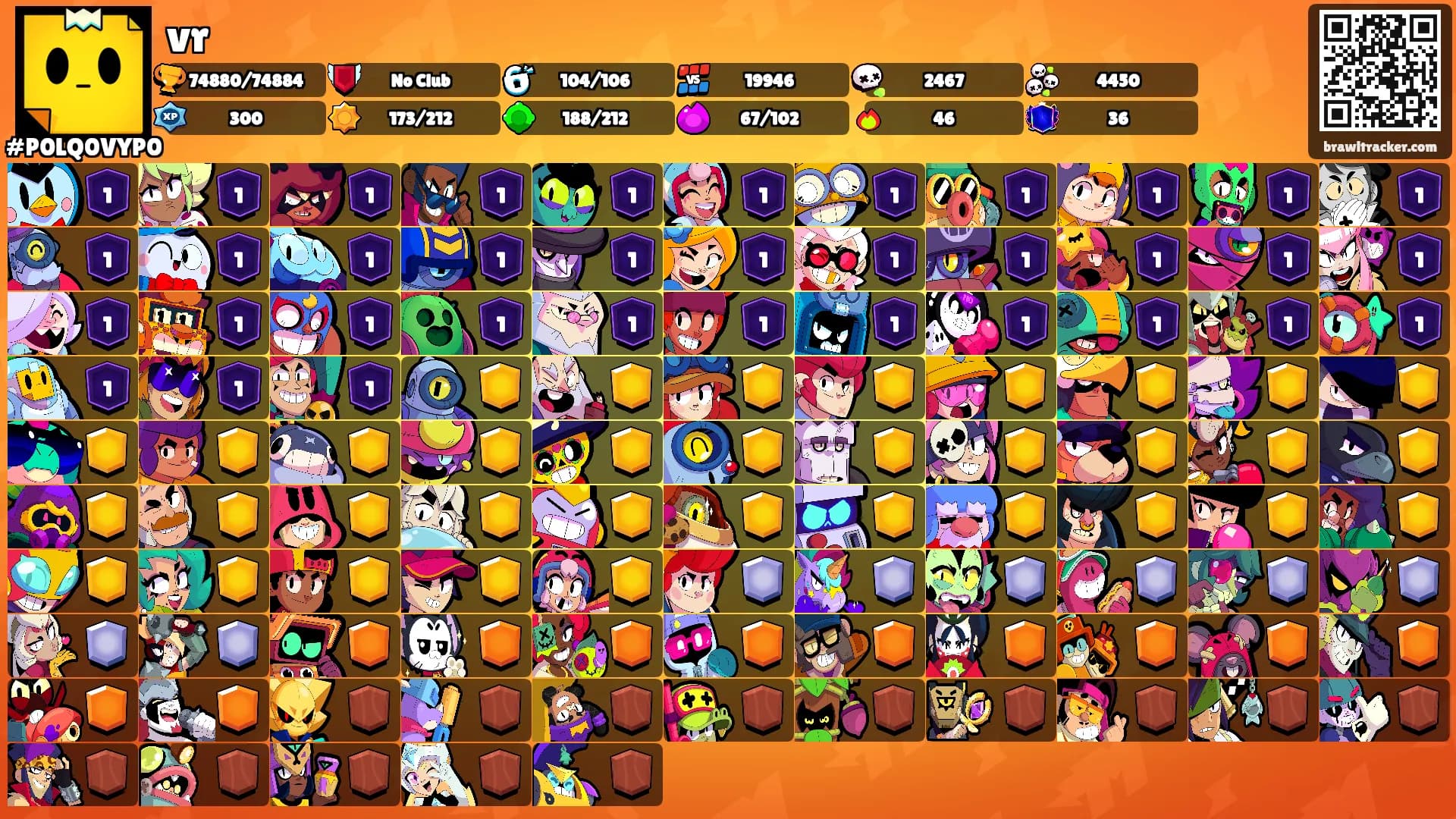 vr's Ranks