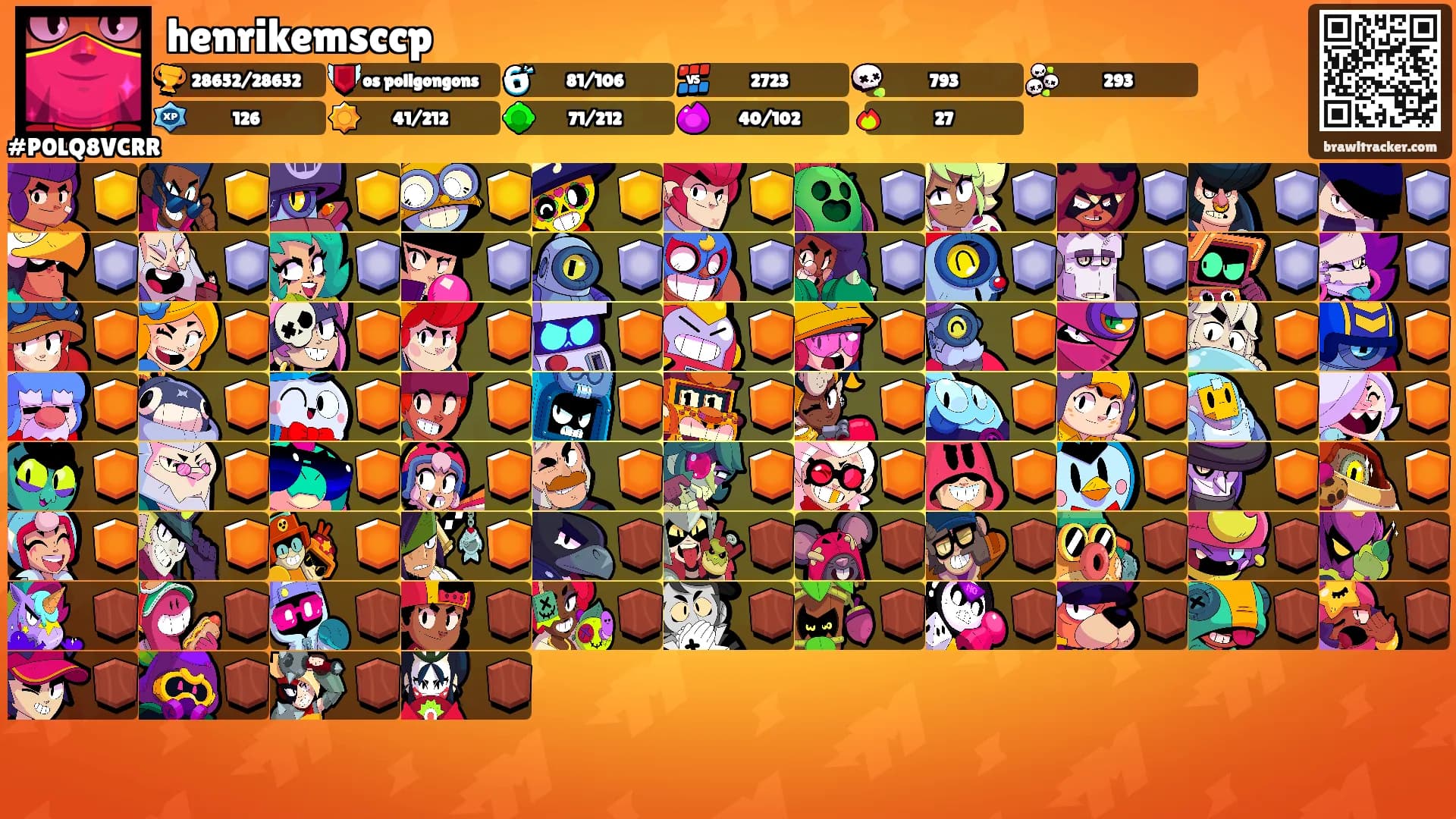 henrikemsccp's Ranks