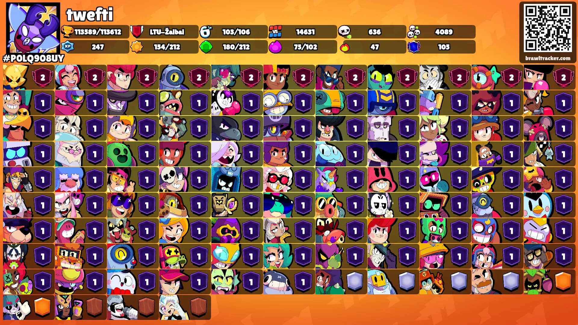 twefti🏔's Ranks