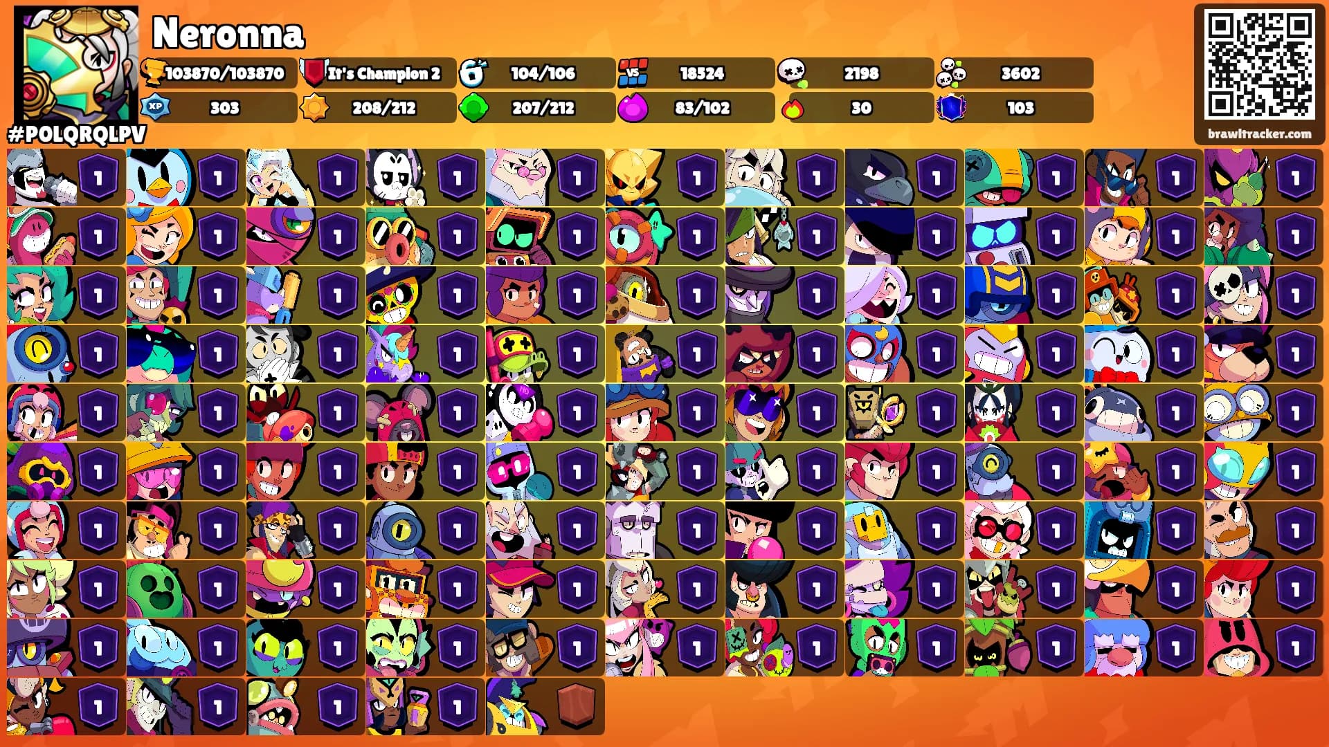 Neronna's Ranks