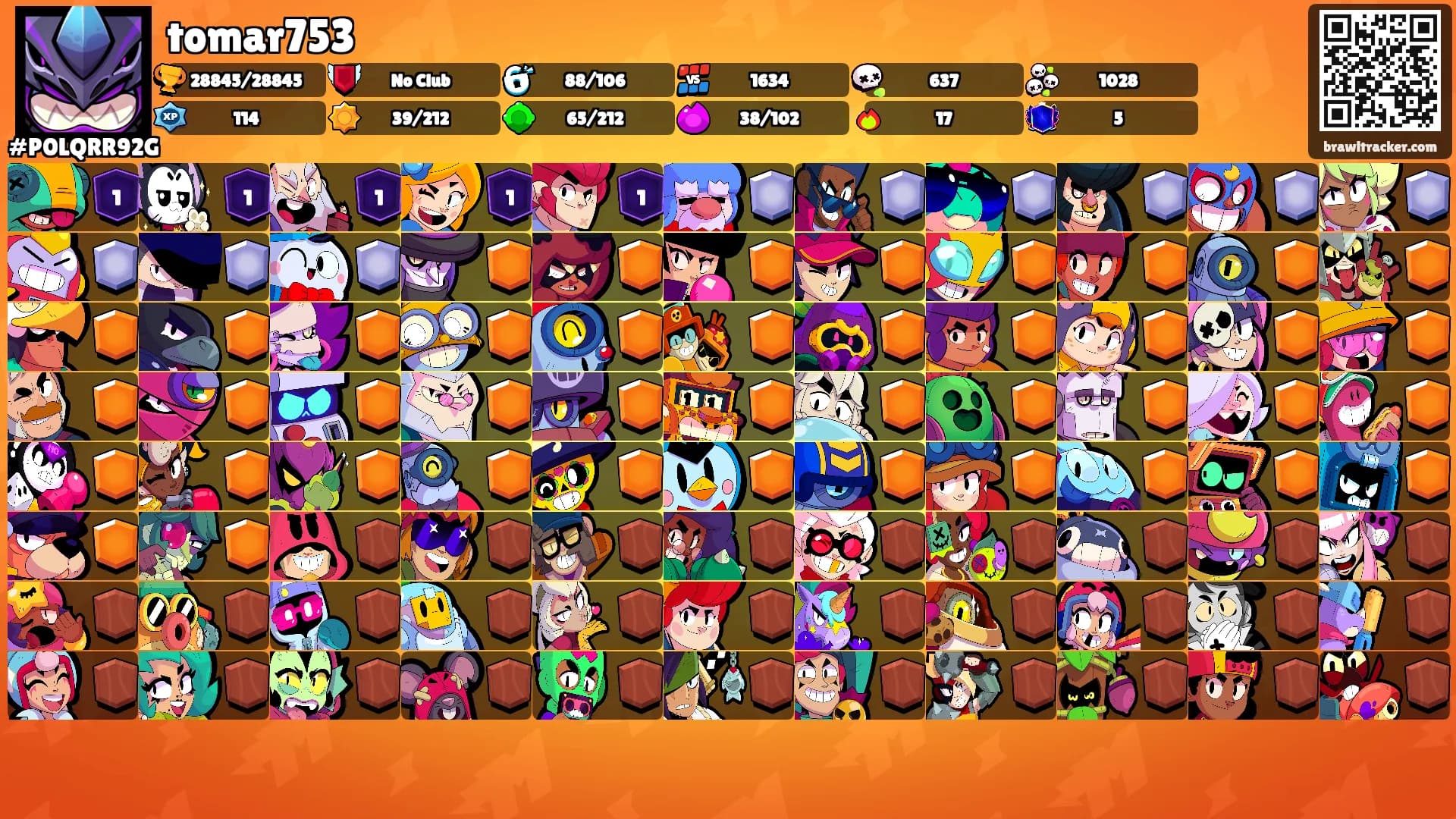 tomar753's Ranks