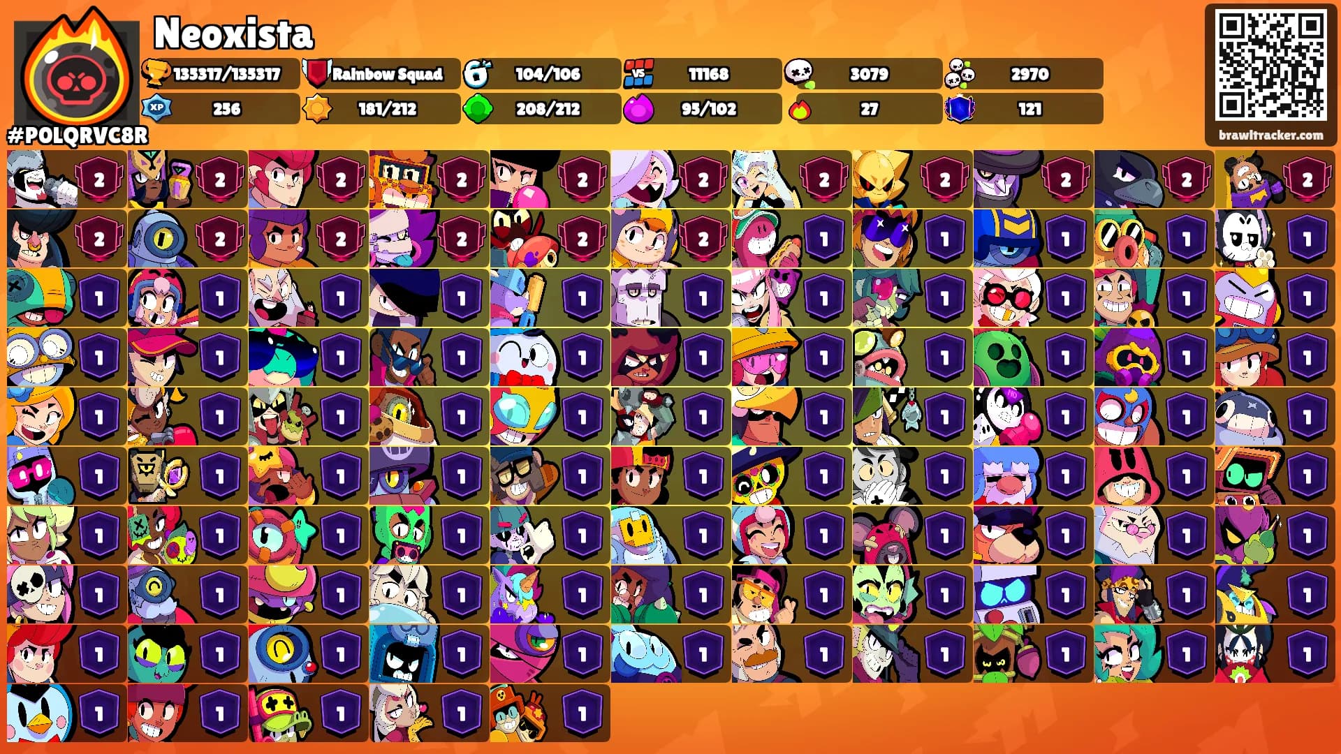 Neoxista's Ranks