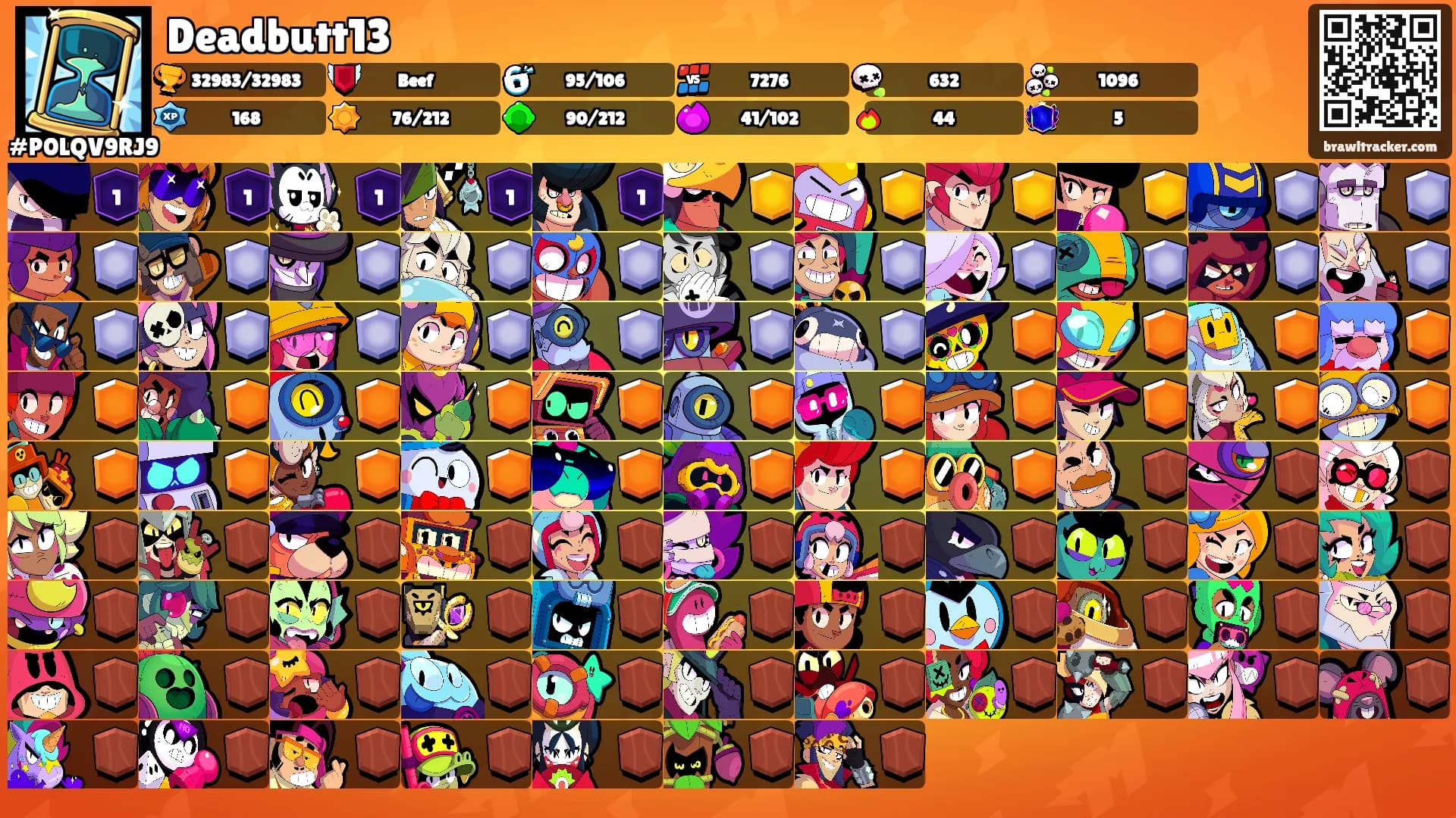 Deadbutt13's Ranks