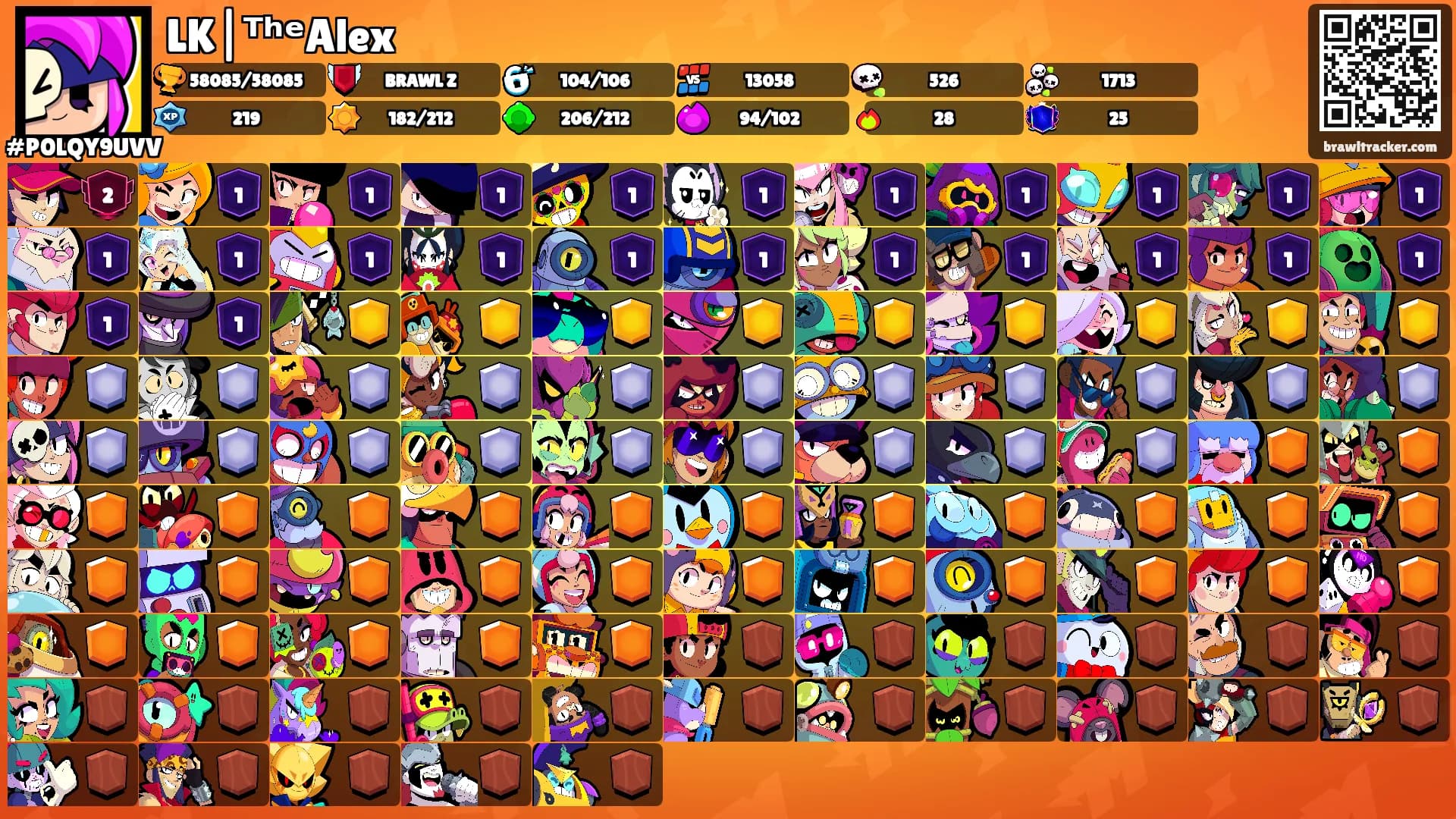 LK|ᵀʰᵉAlex's Ranks