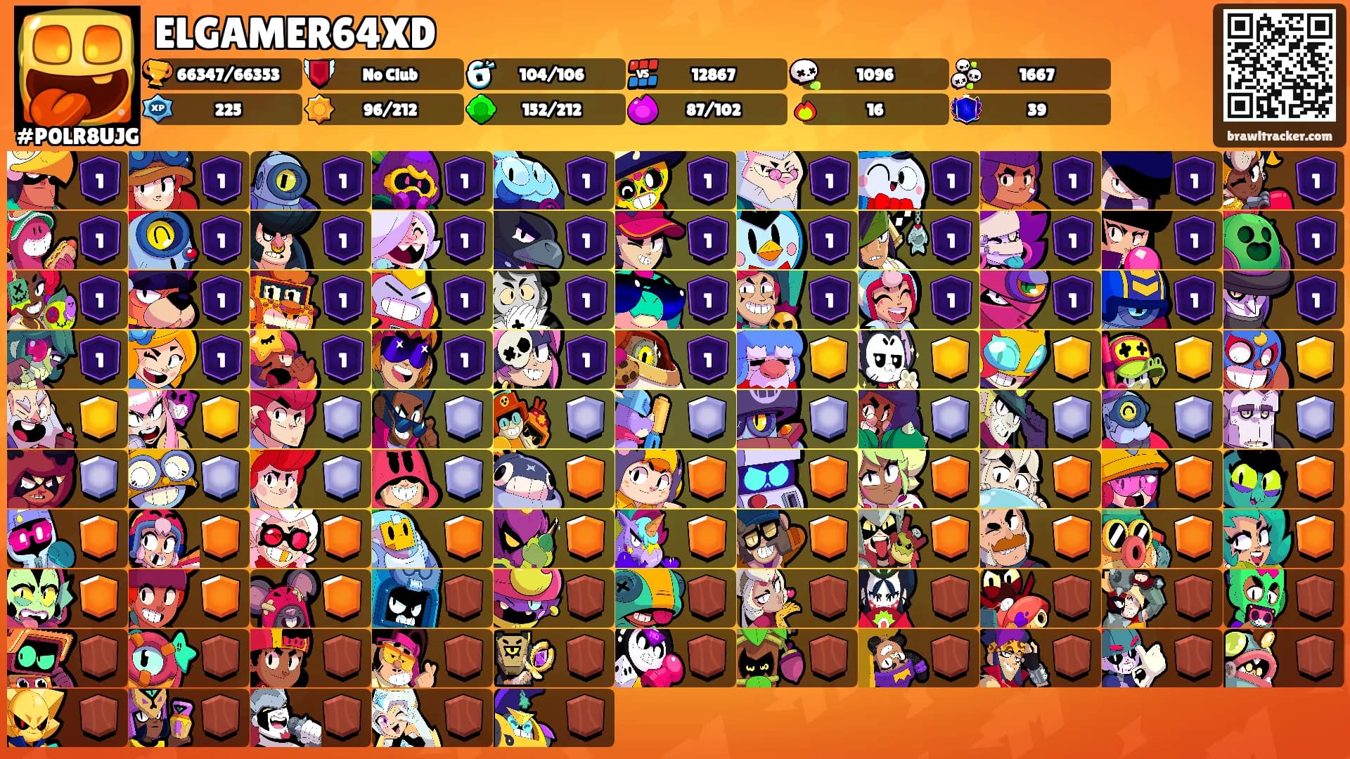 ELGAMER64XD's Ranks