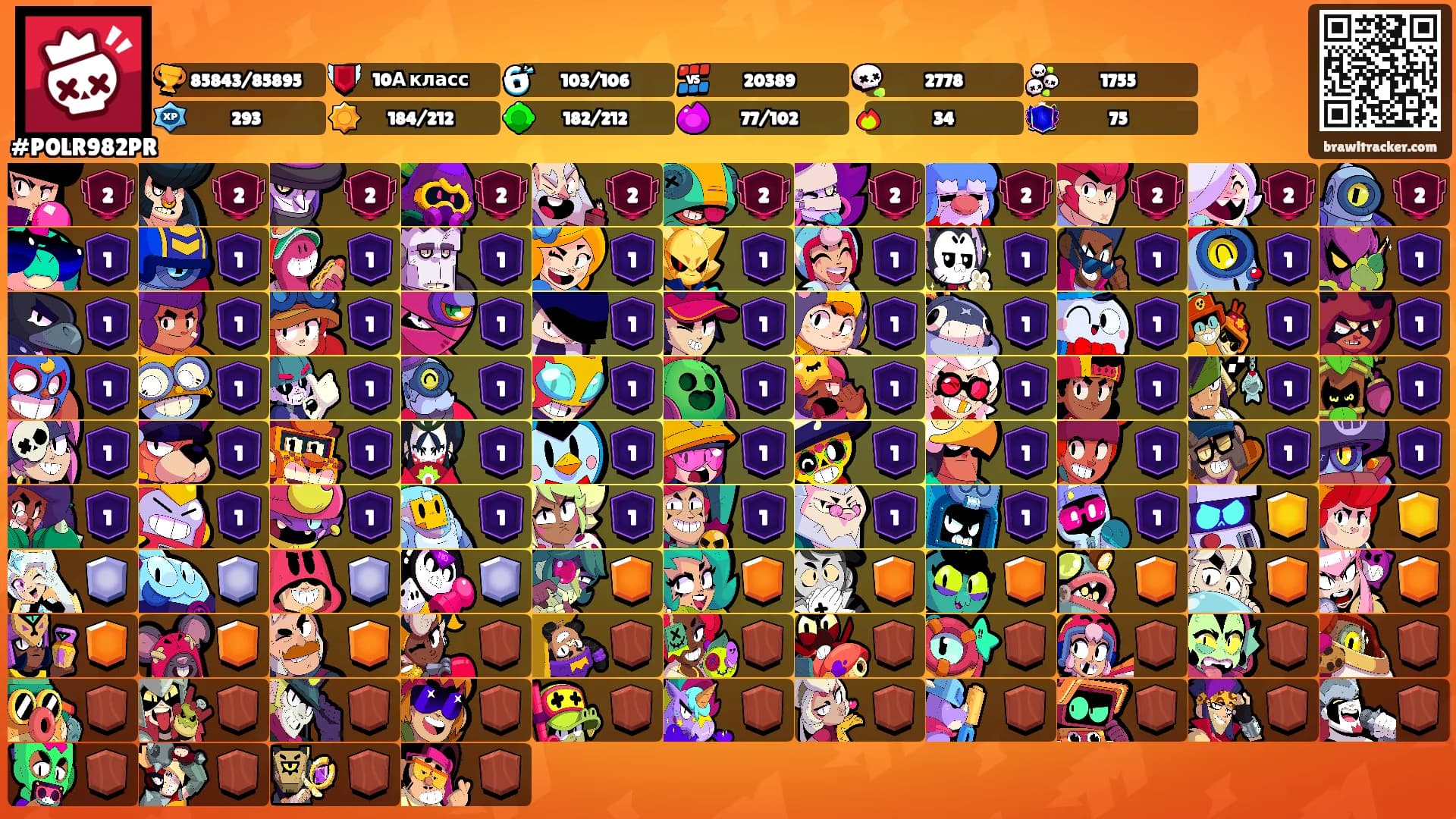 ⠀⠀⠀⠀'s Ranks