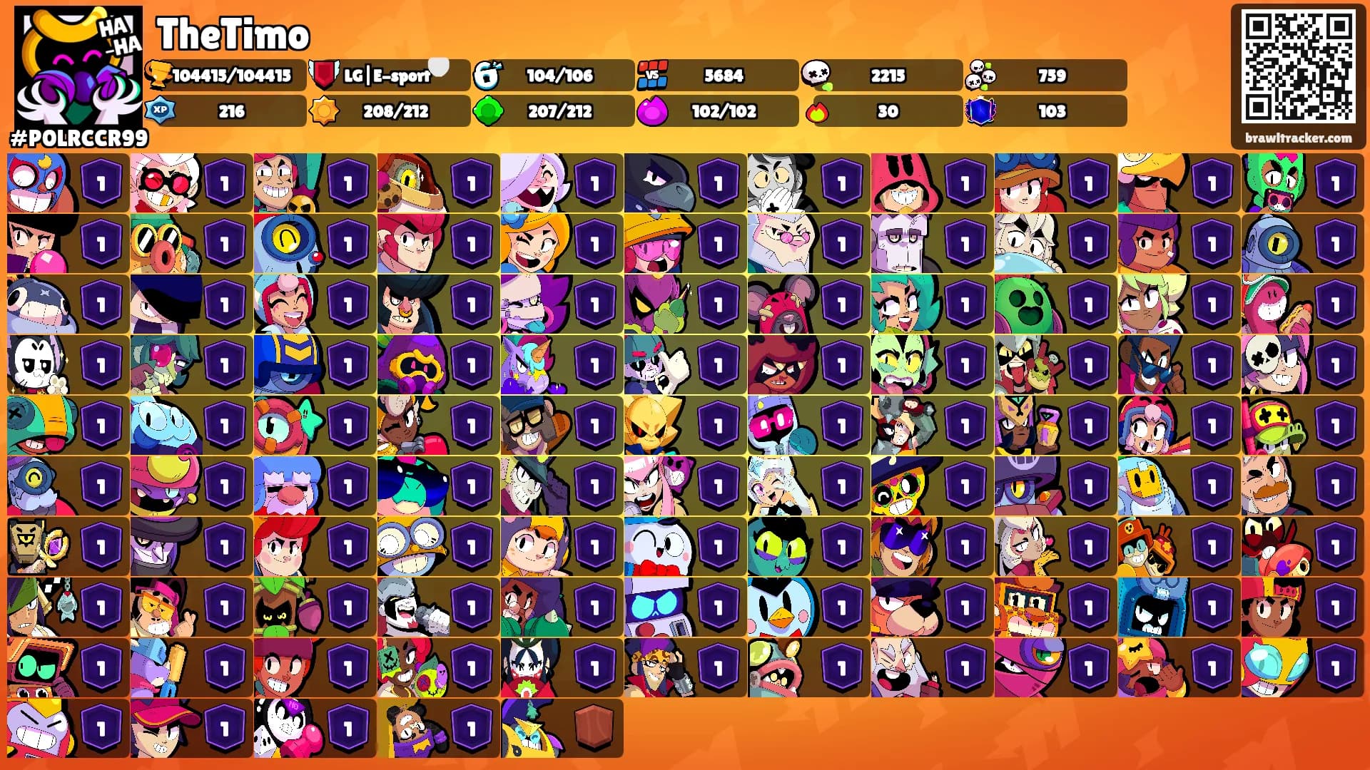 TheTimo's Ranks
