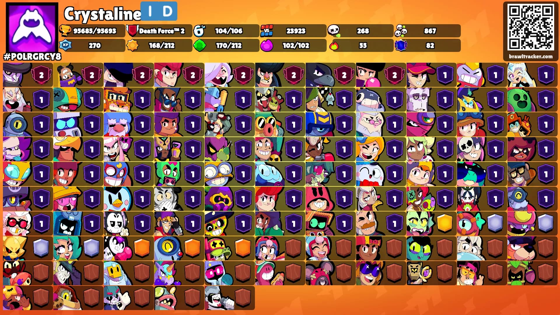 Crystaline🇮🇩's Ranks