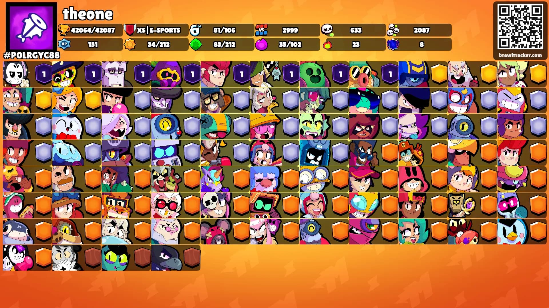 theone's Ranks