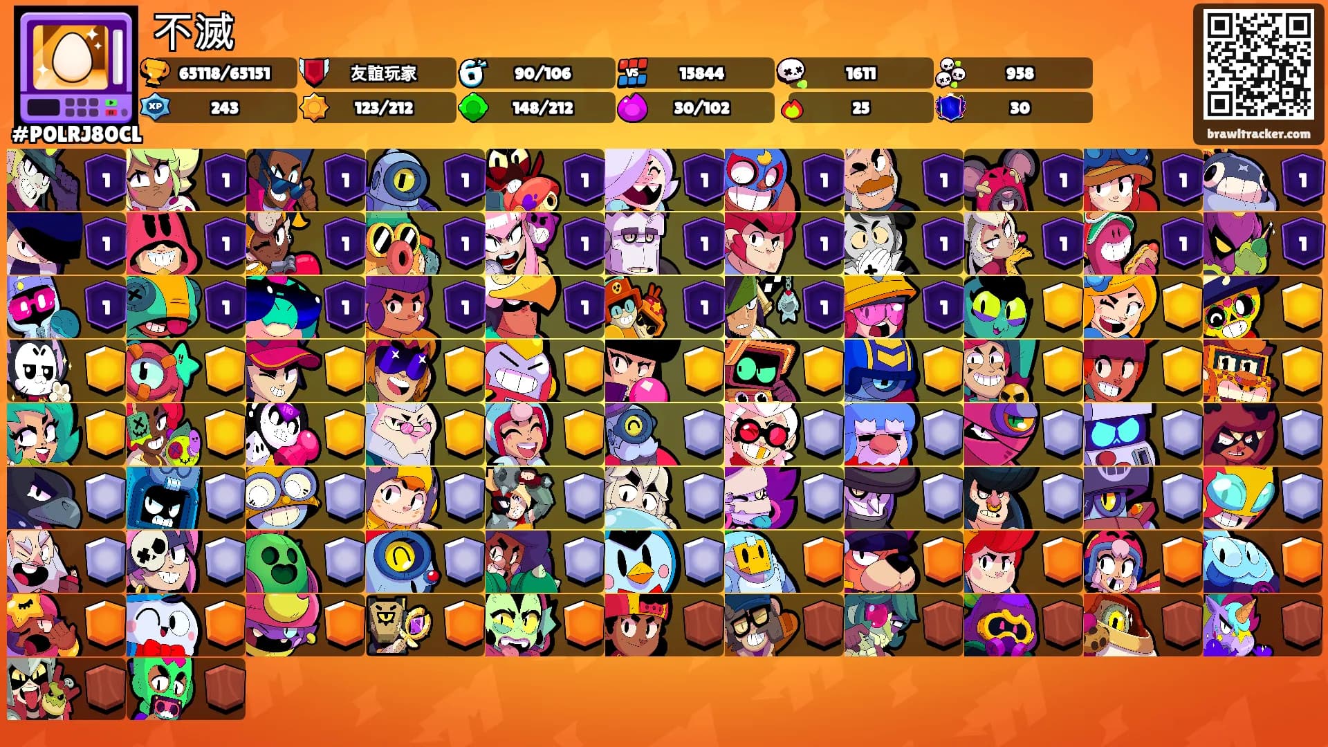 不滅's Ranks