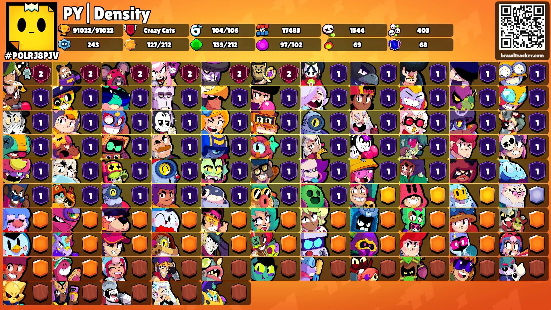 PY|Density's Ranks