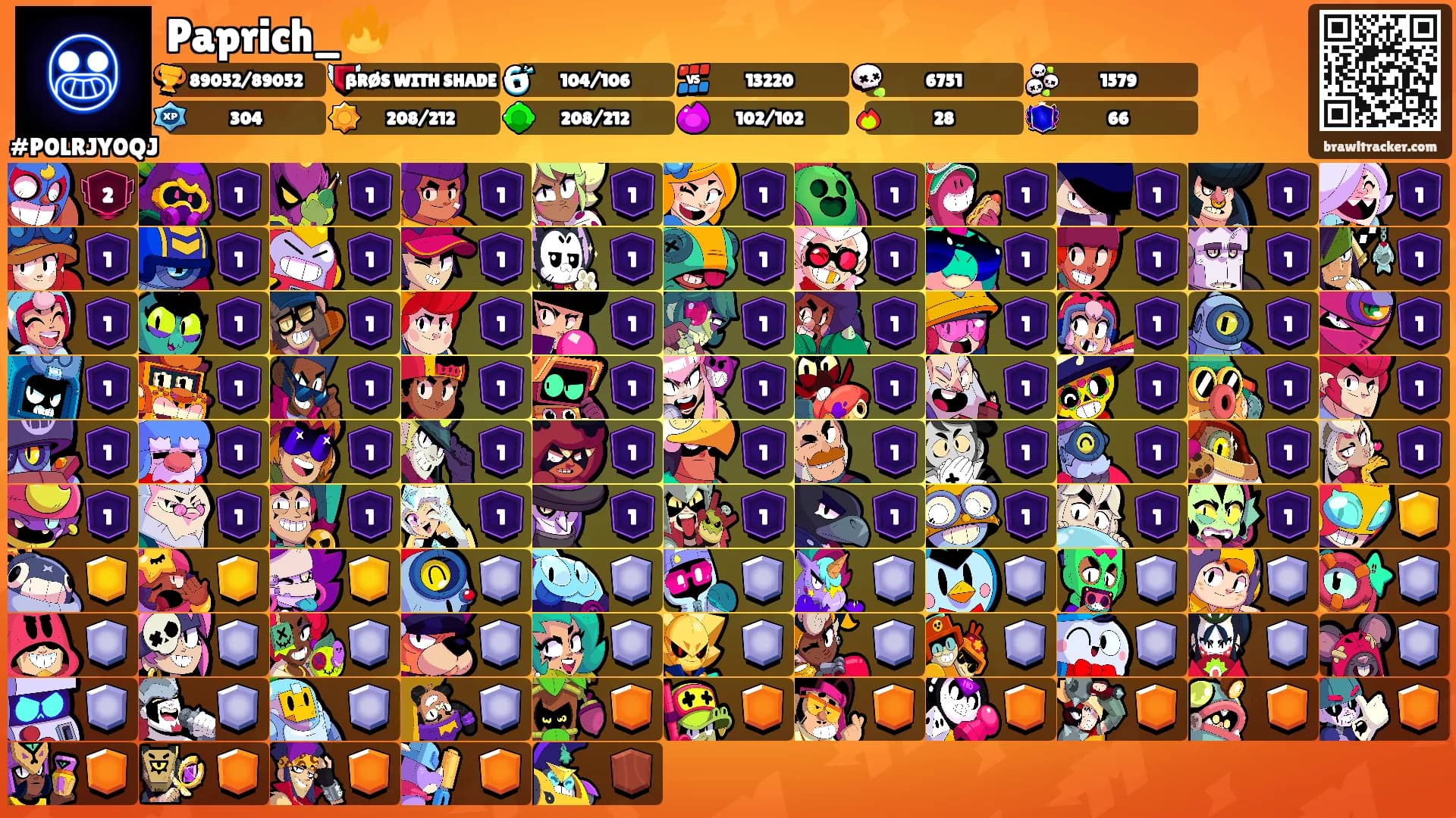 Paprich_🔥's Ranks