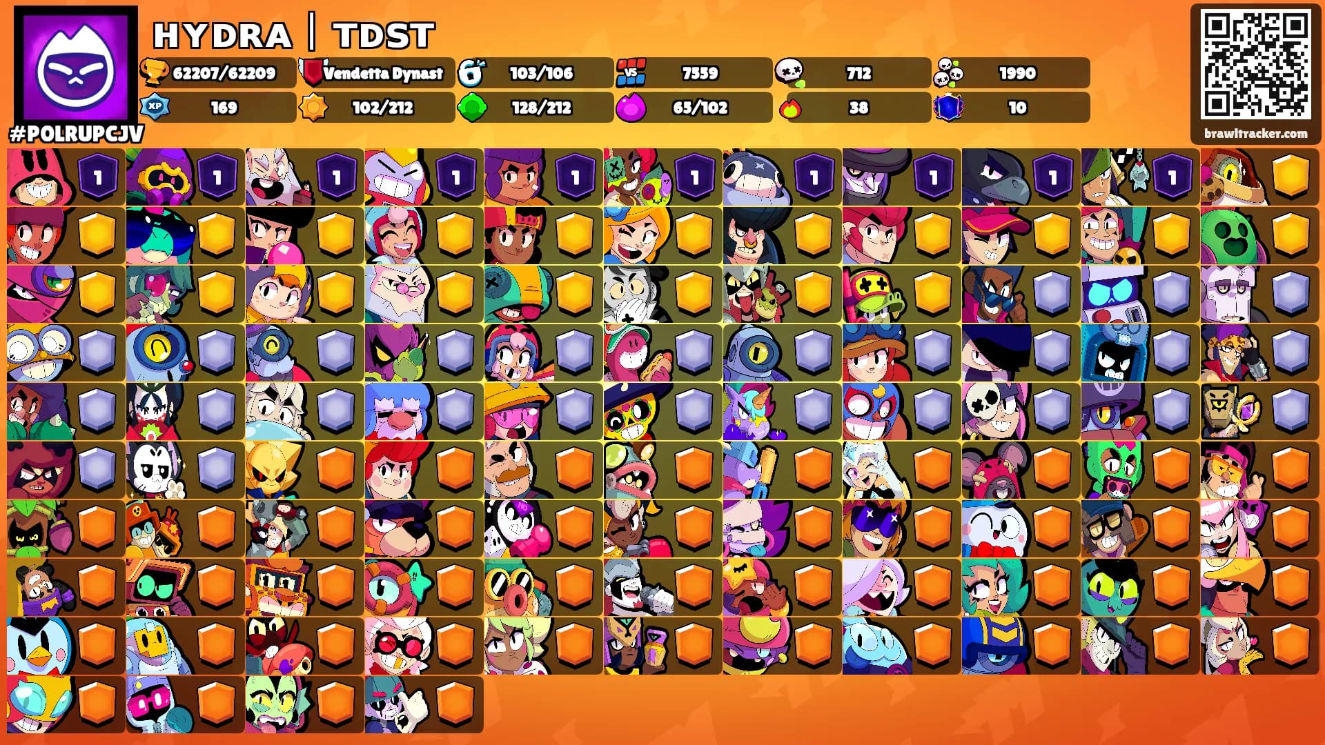 ʜʏᴅʀᴀ丨ᴛᴅꜱᴛ's Ranks