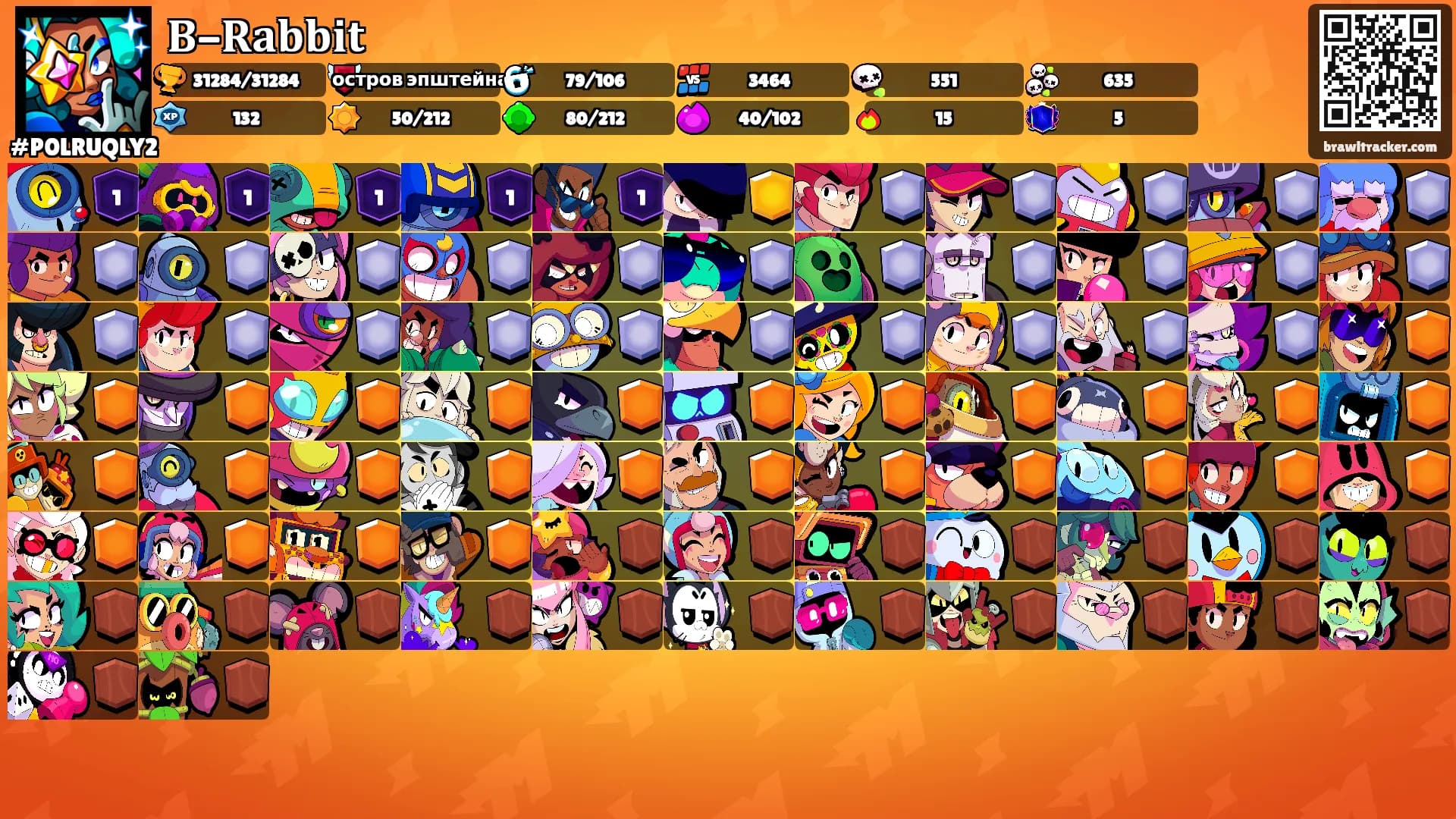 𝐁-𝐑𝐚𝐛𝐛𝐢𝐭's Ranks