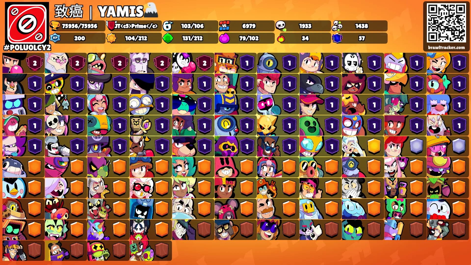 致癌｜YAMIS🦅's Ranks