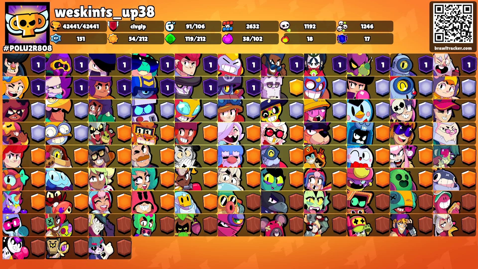 weskints_up38's Ranks