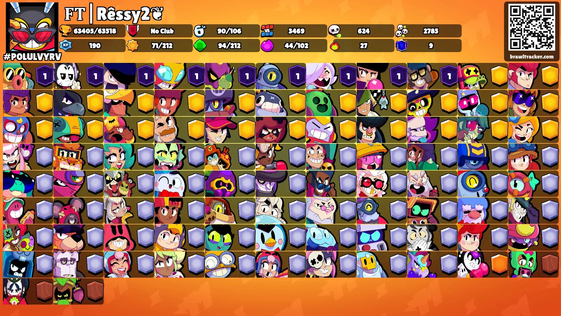 𝐅𝐓|Rêssy2❦'s Ranks
