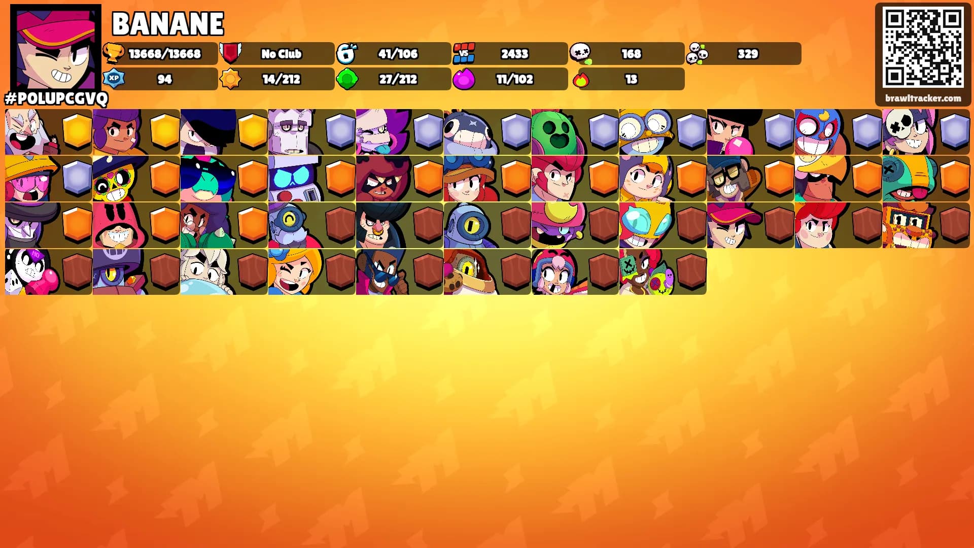 BANANE's Ranks