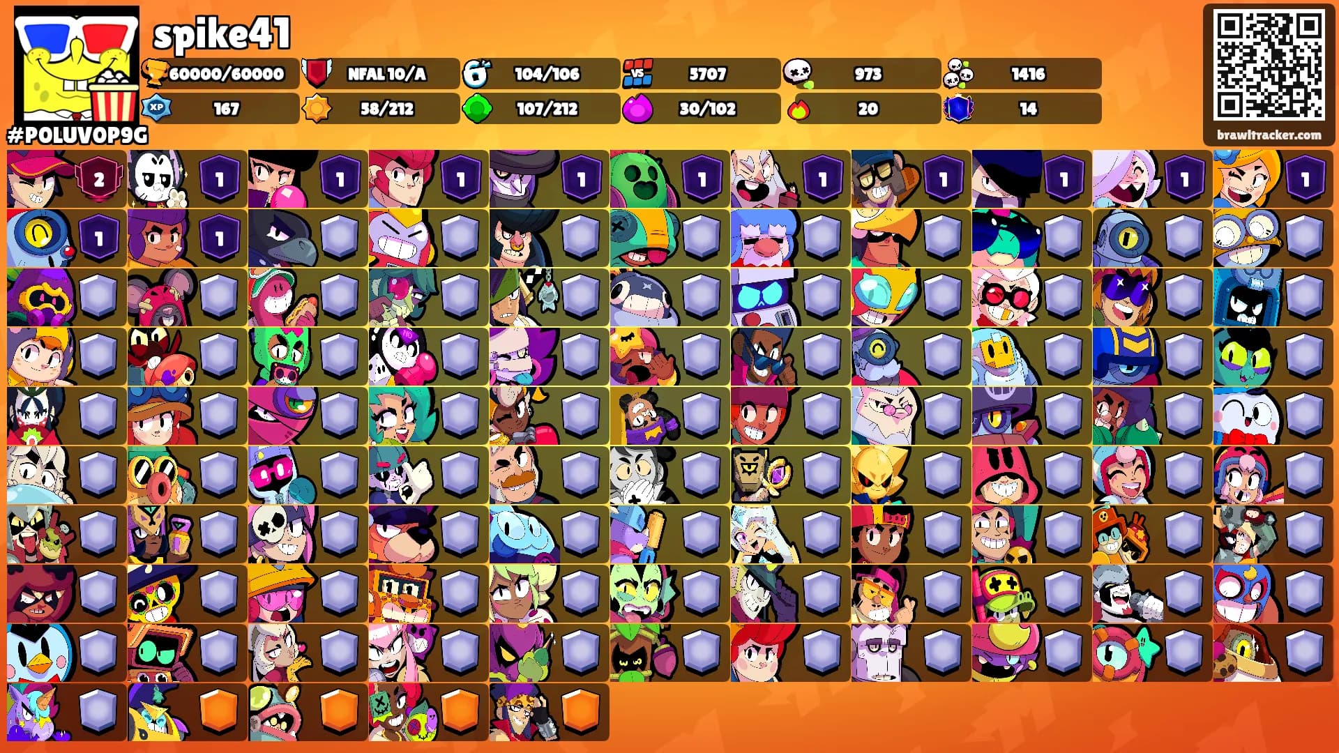 spike41's Ranks