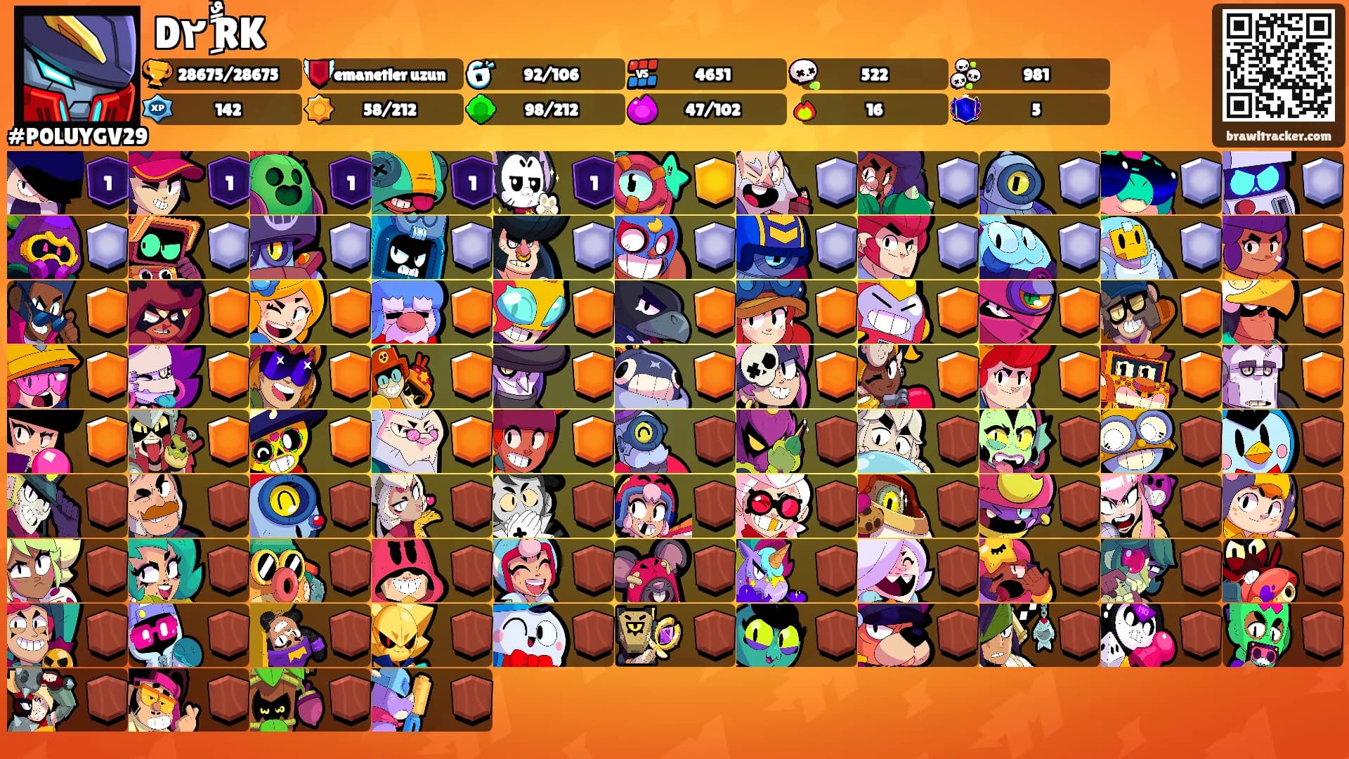 D٢ًٌَُِ RK's Ranks