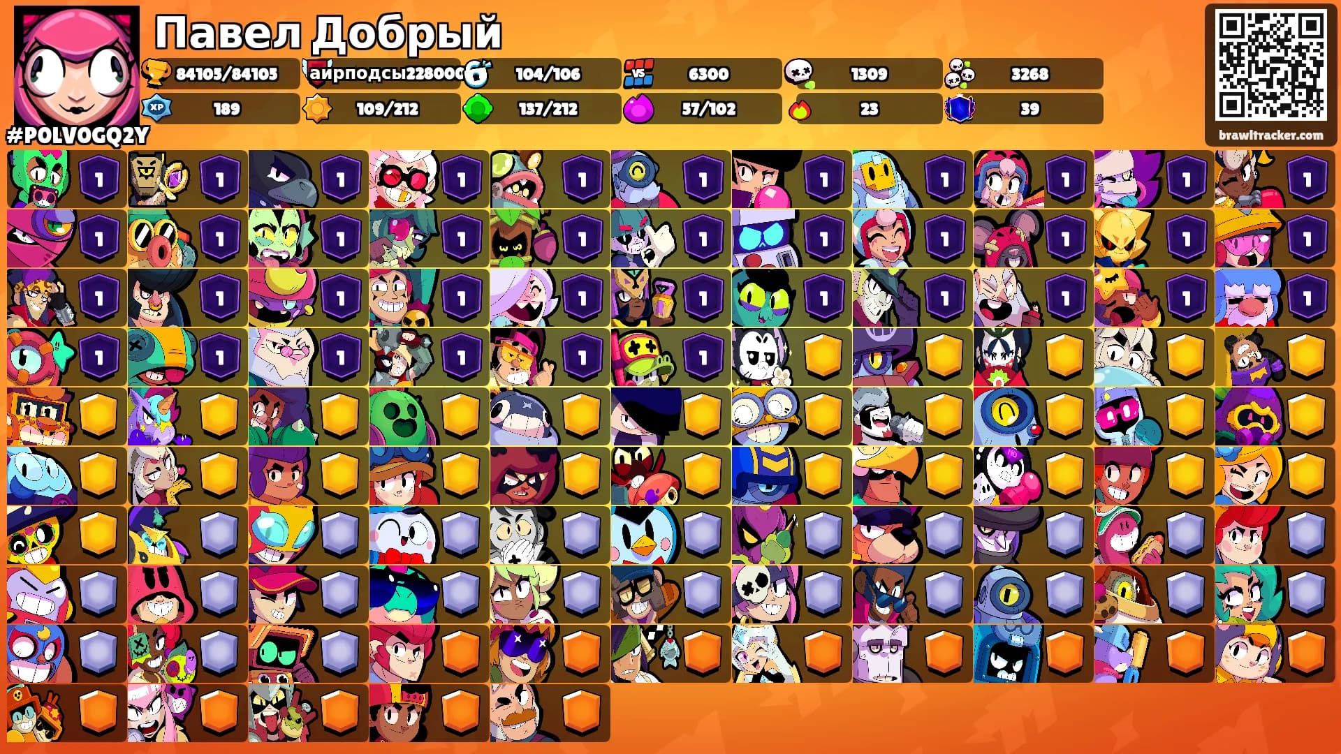 Павел Добрый's Ranks