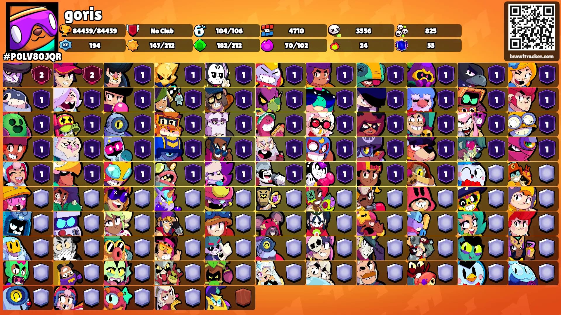 goris's Ranks